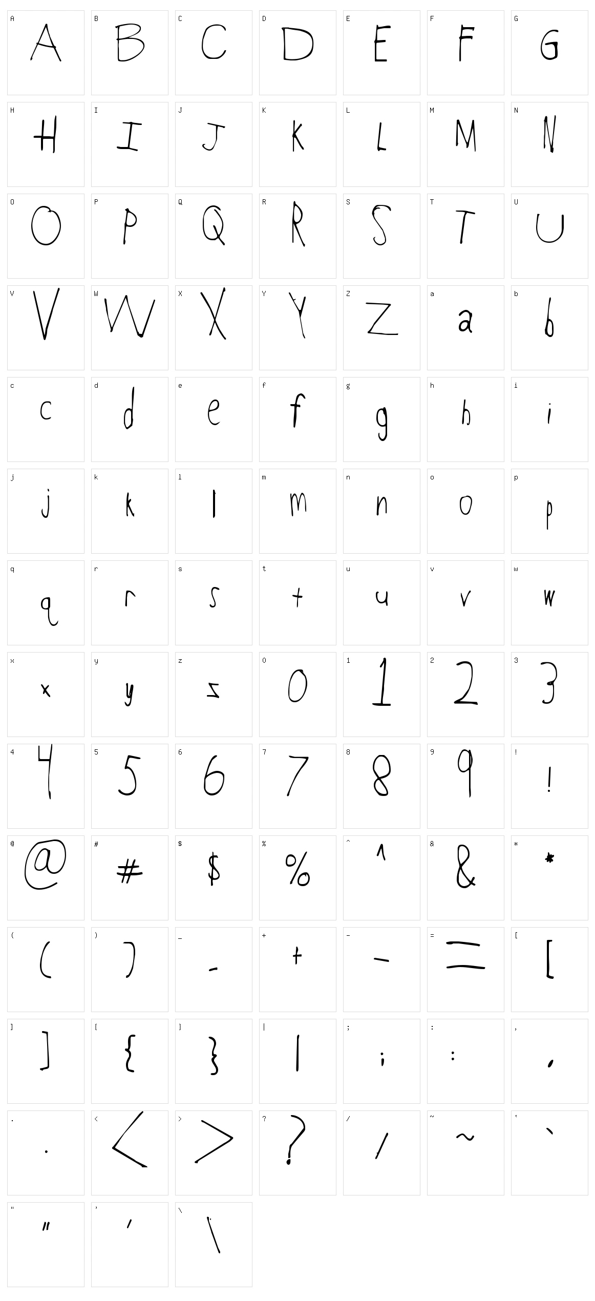 Pizza is my Favorite Character Set