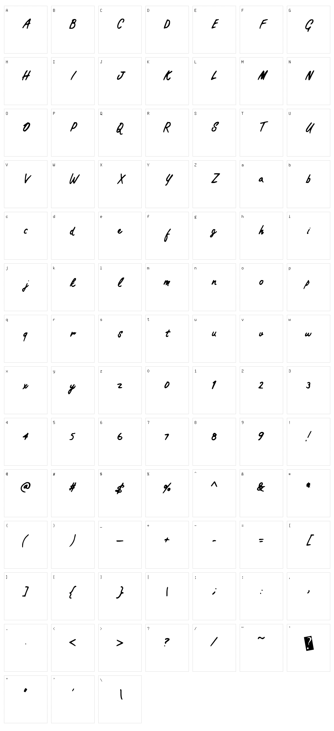 Practical Script Character Set