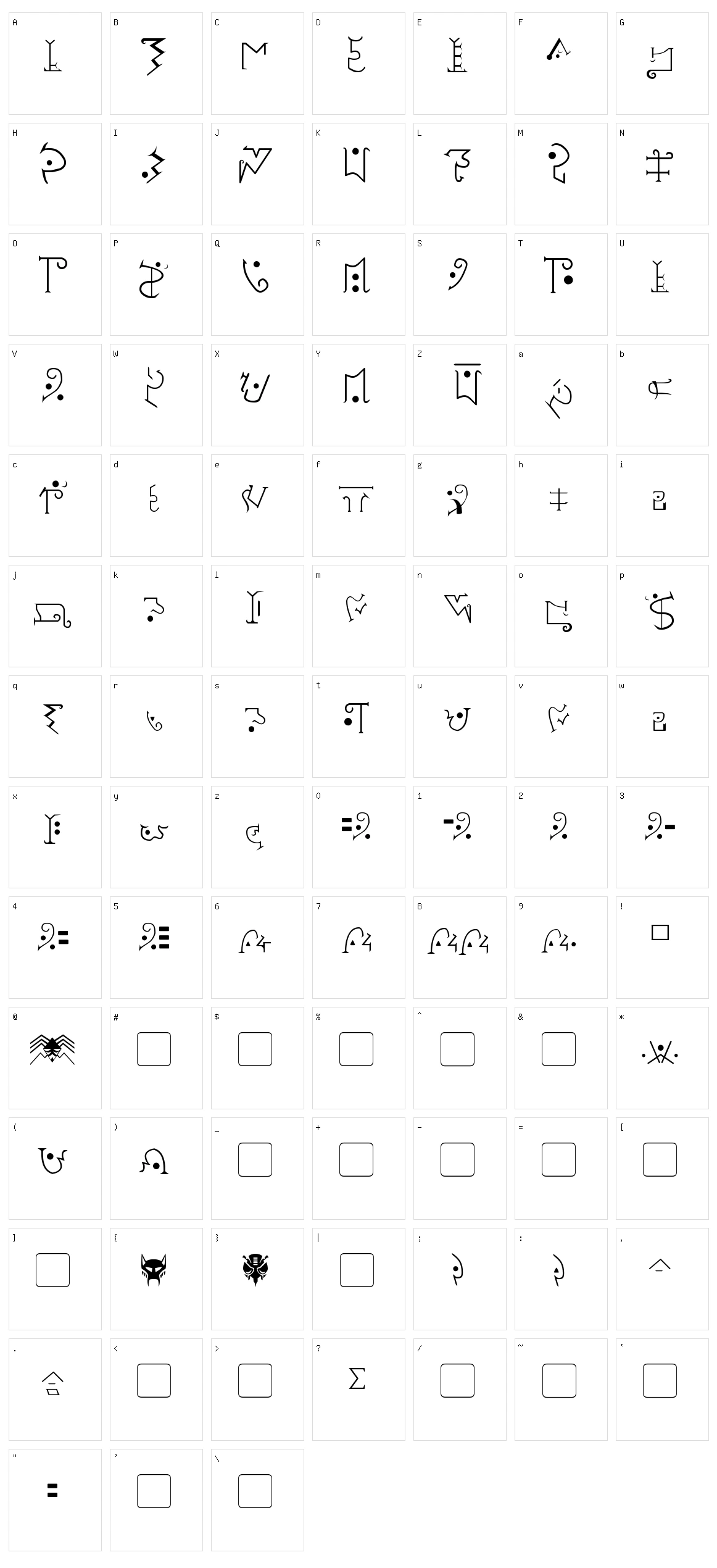 Giedi Predacon Character Set