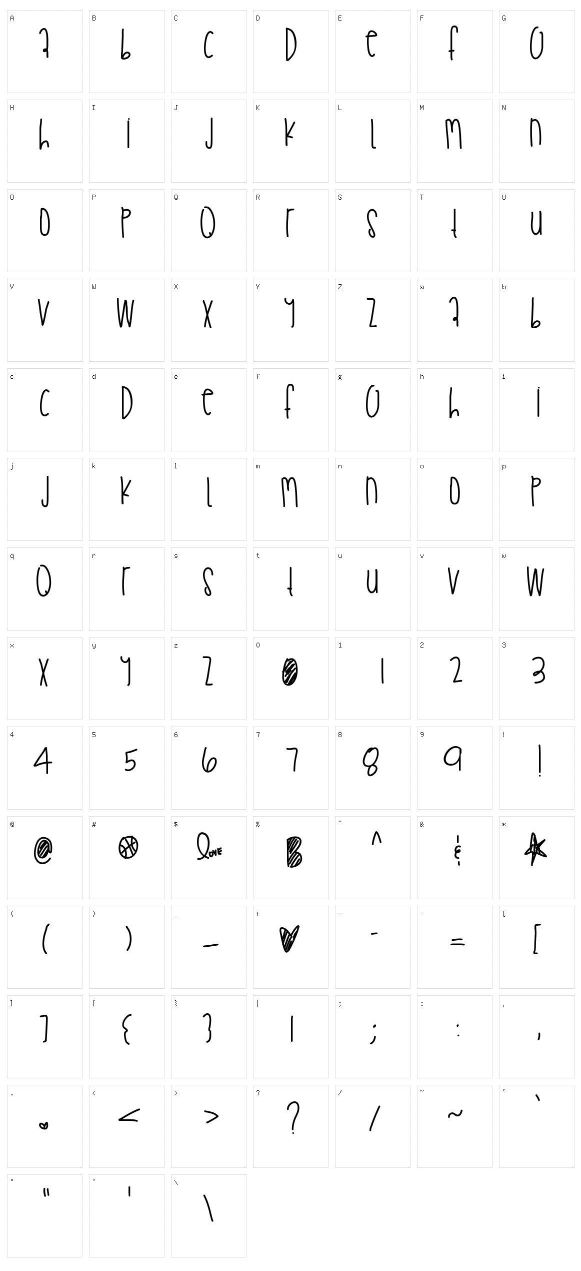 Praduhh The Great Character Set