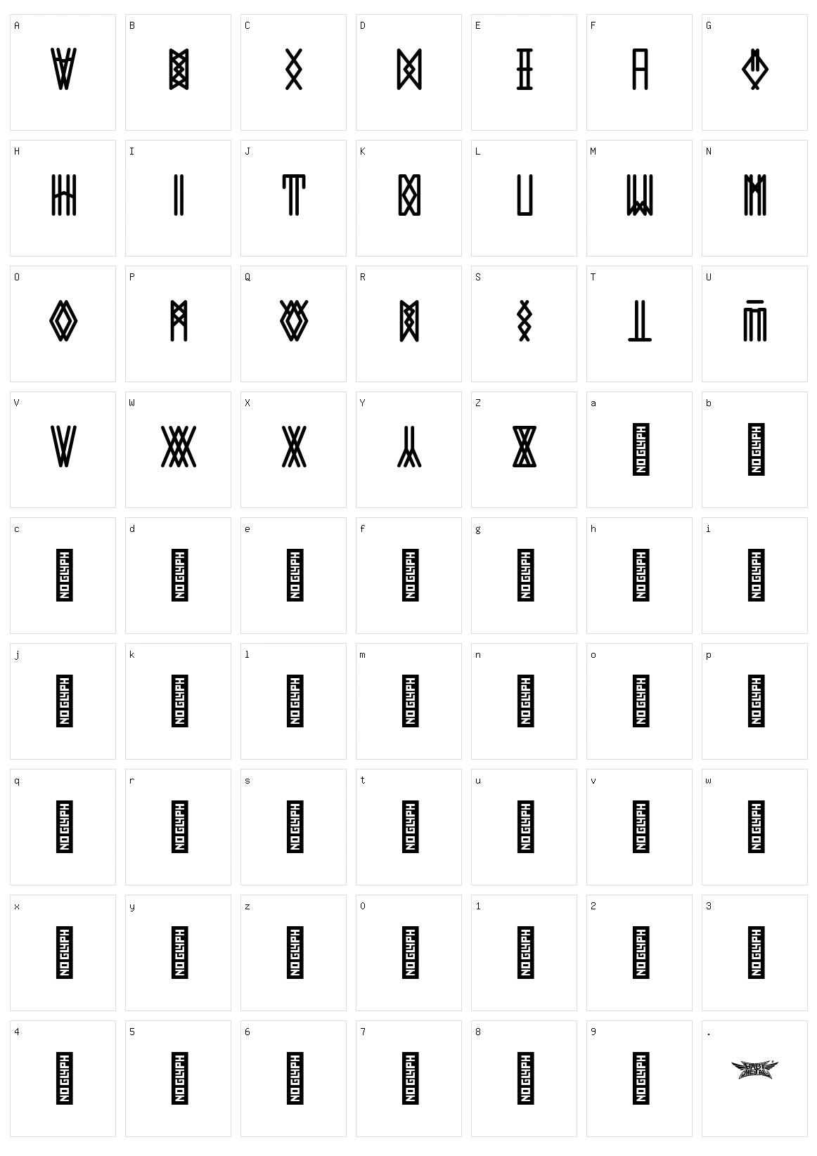 The One Character Set