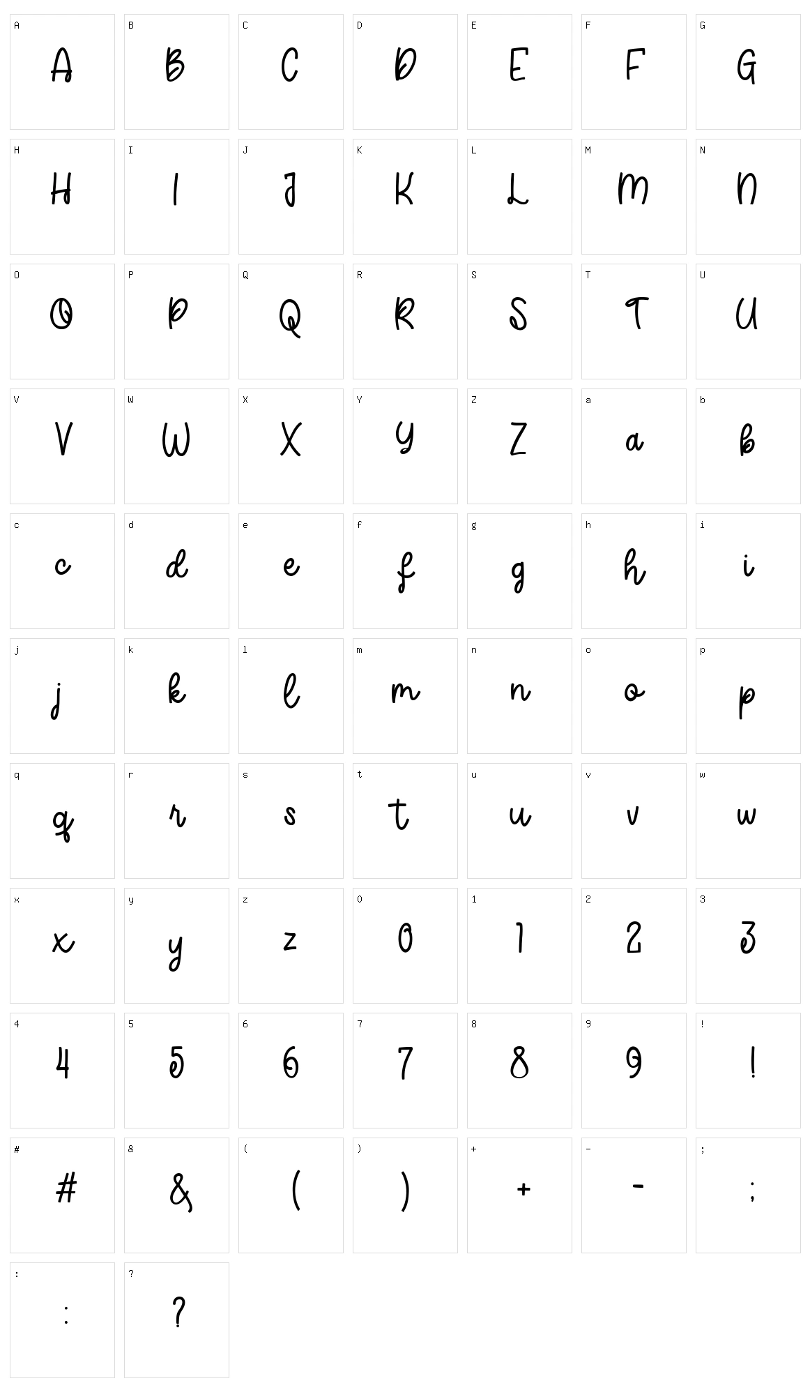 Raindy Character Set