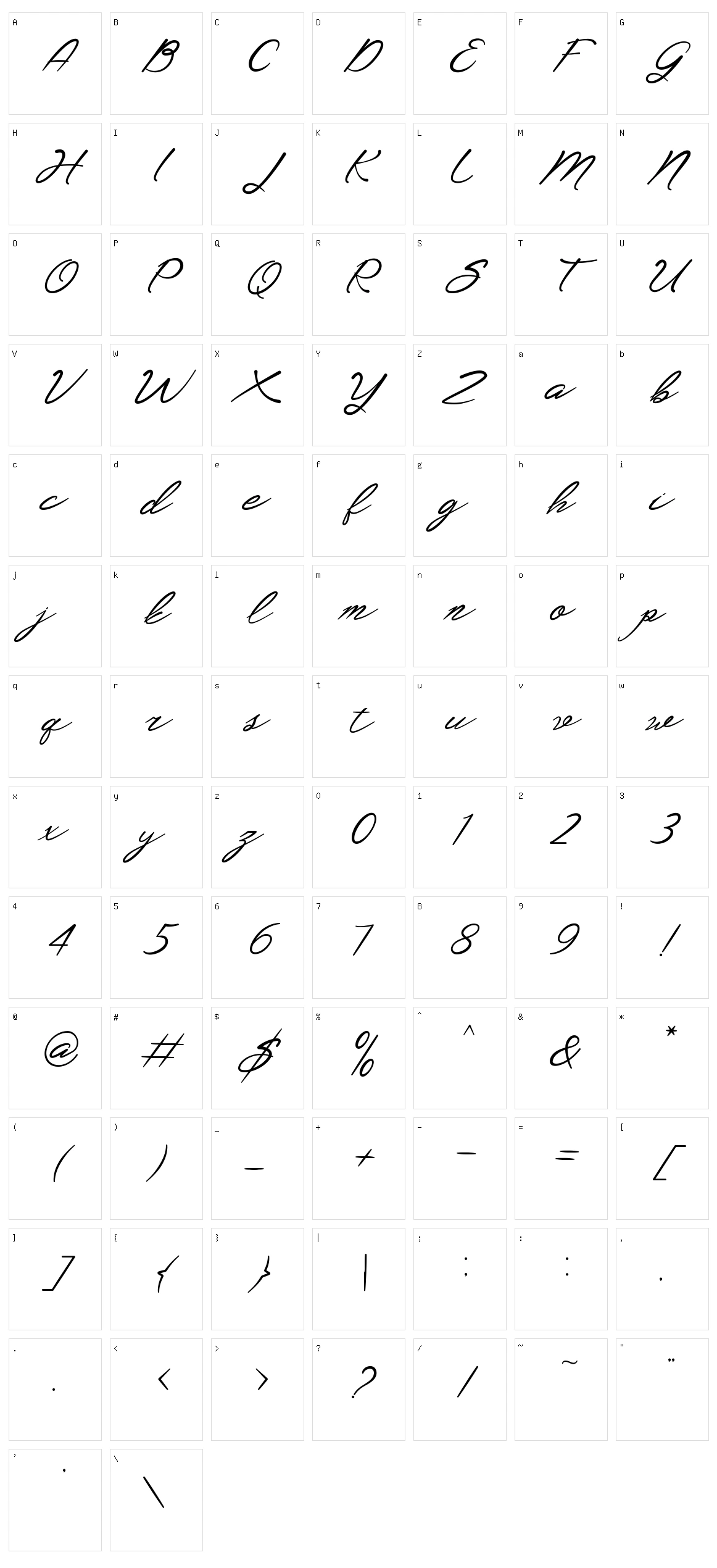 Ramela Character Set
