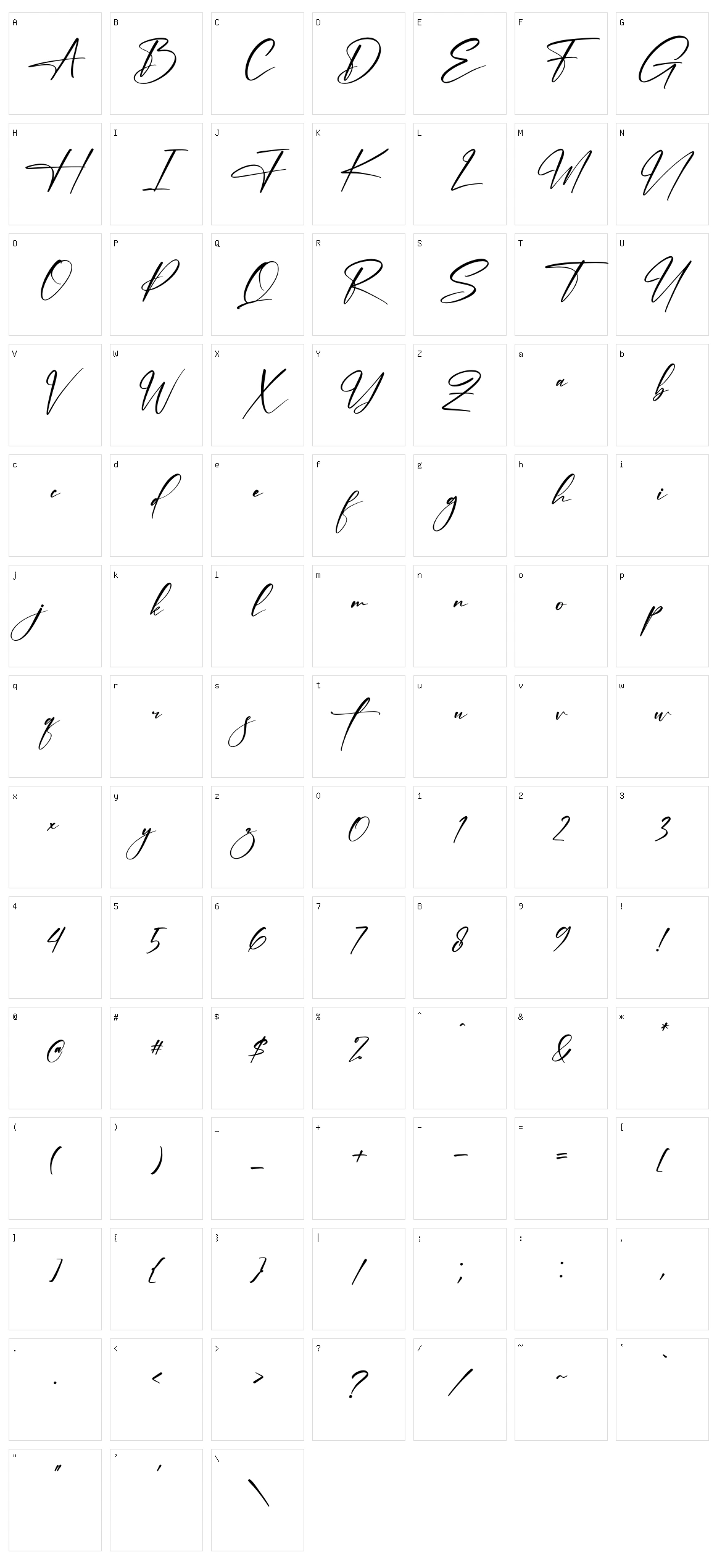Randela Smitha Character Set