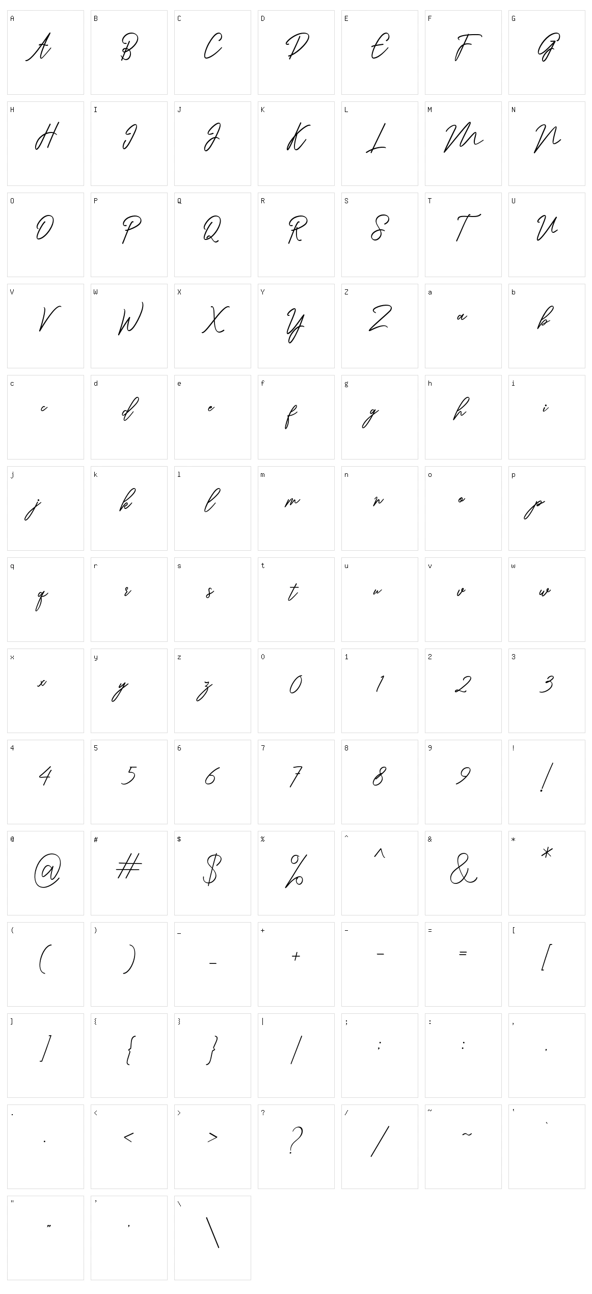 Ranuella Character Set