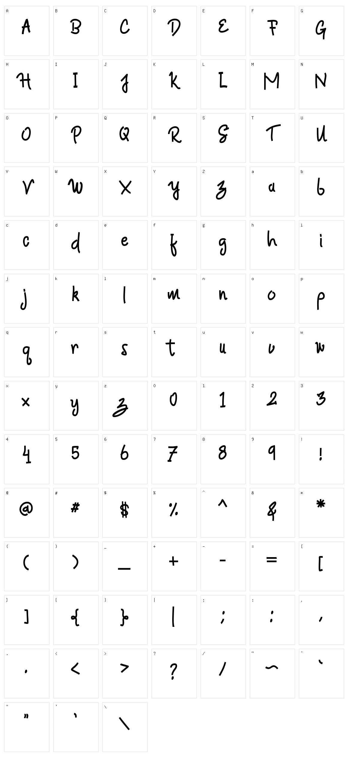 Rastha Character Set