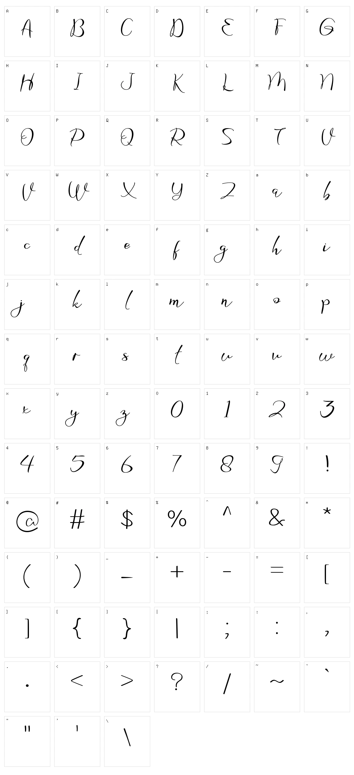 Rathya Character Set