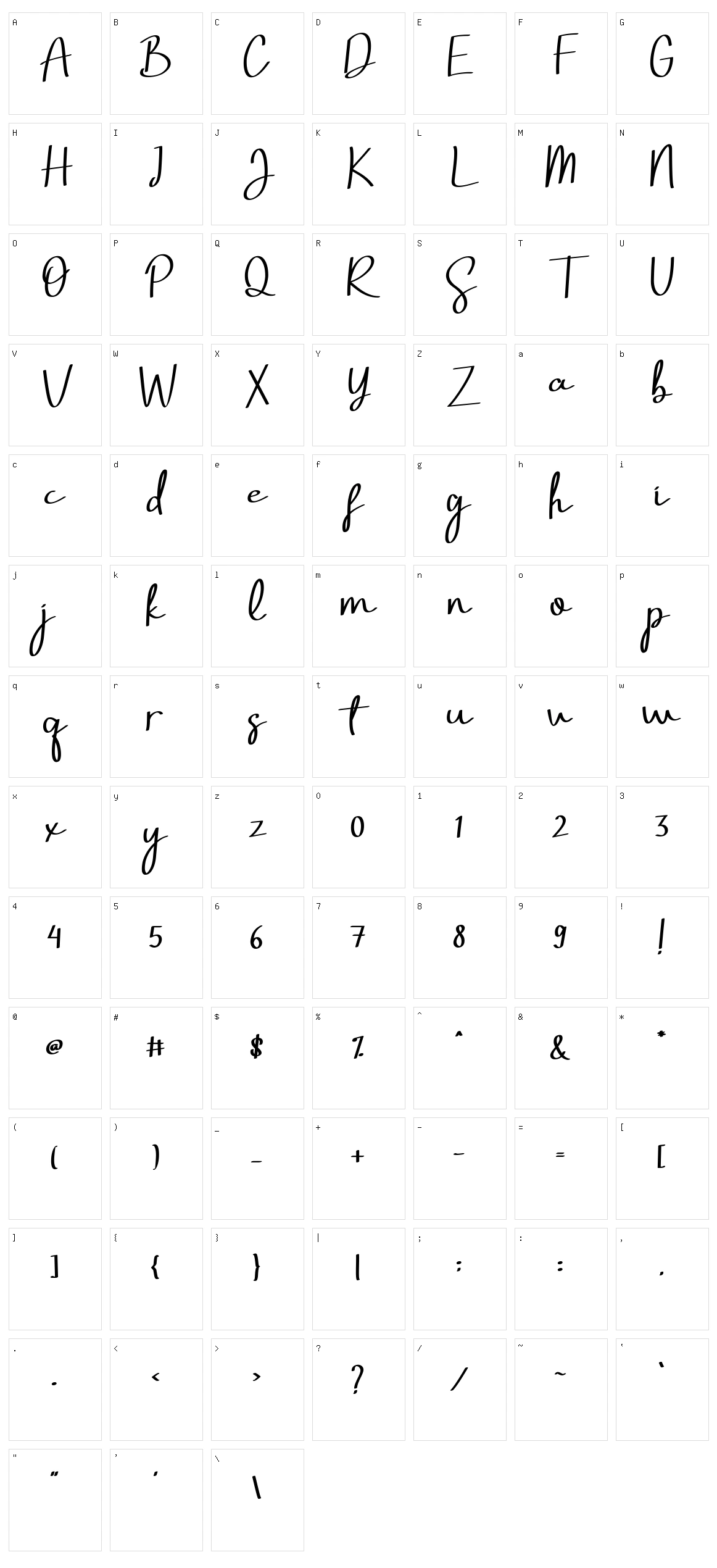 Ravenna Character Set