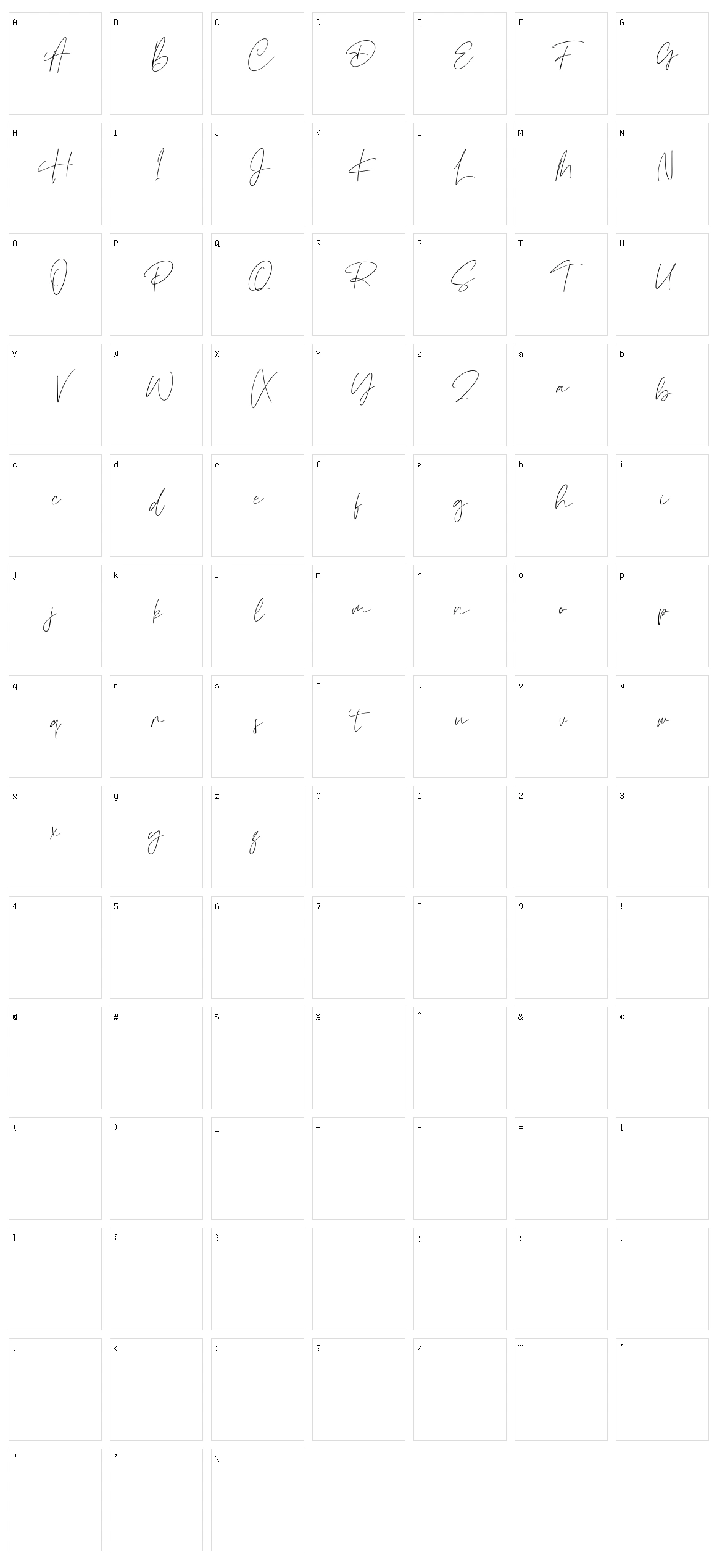 Richmond Character Set