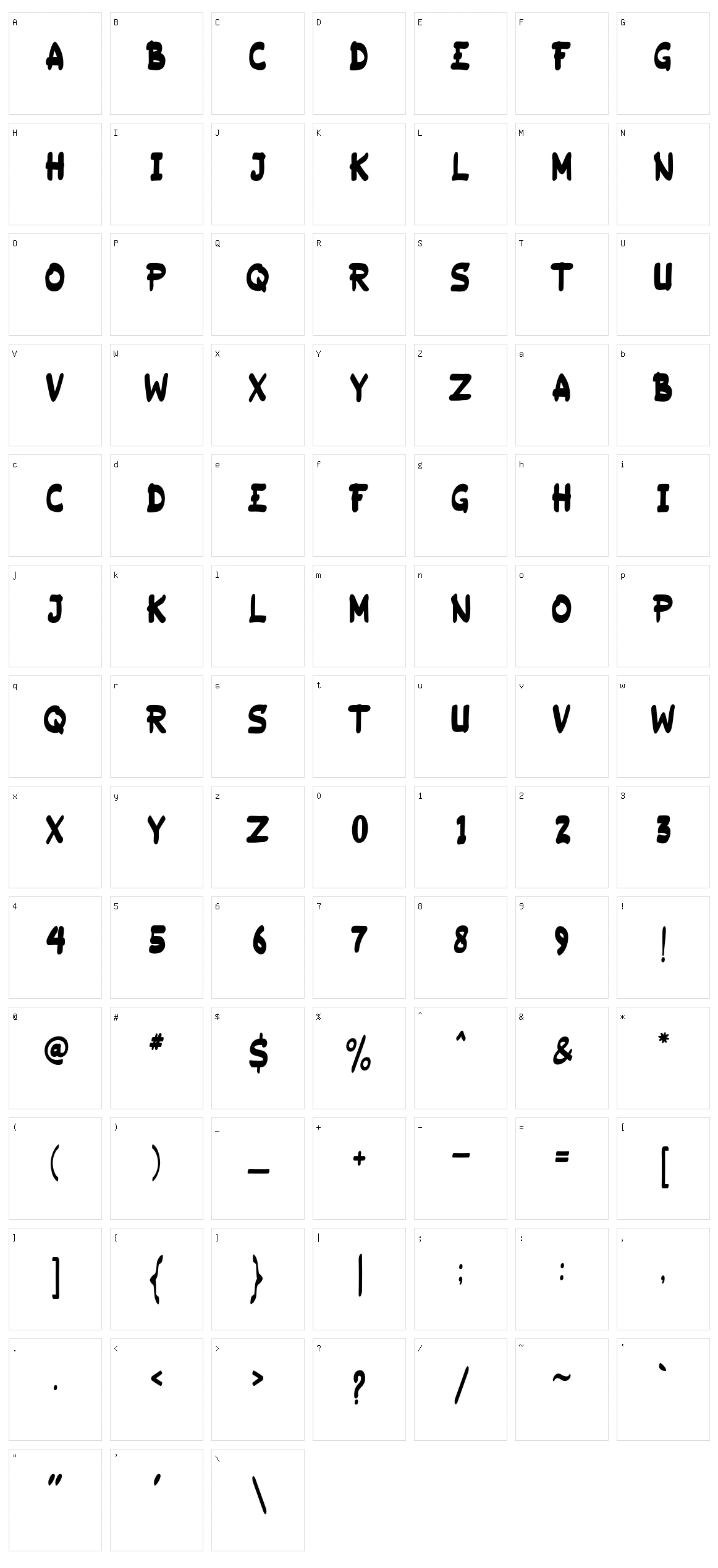 Rindaya Character Set