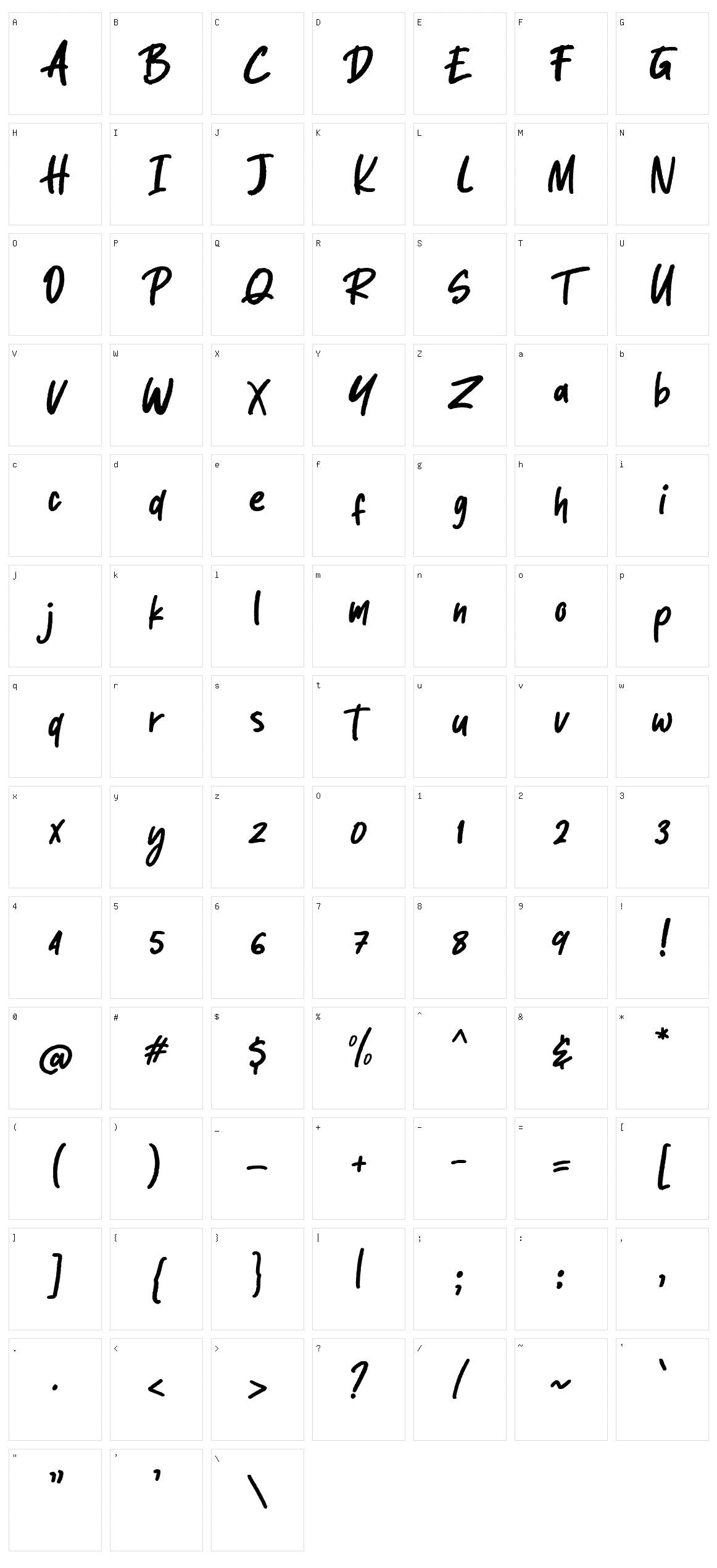 Rintjany Character Set