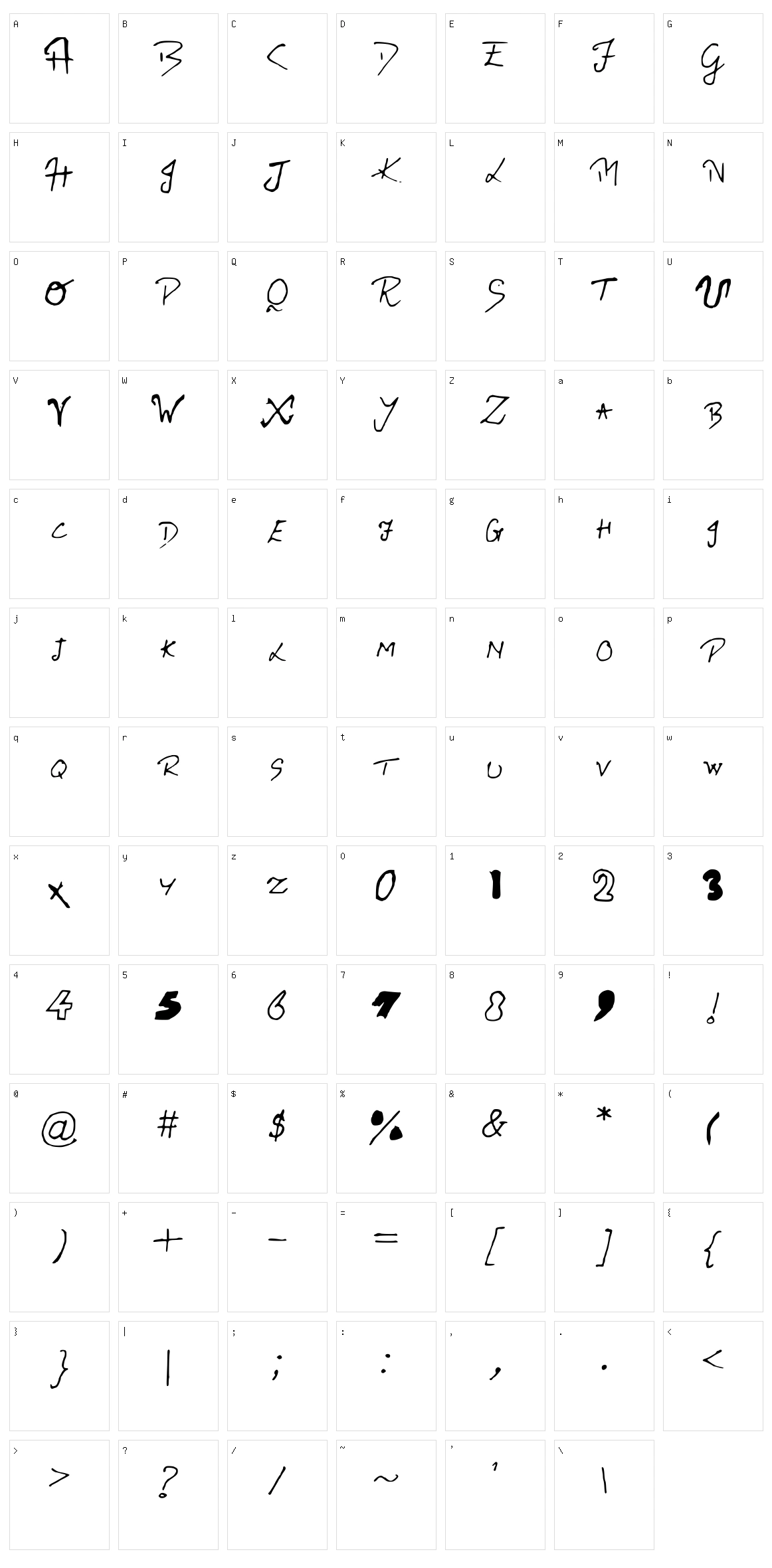 Ritviks Handwriting Character Set