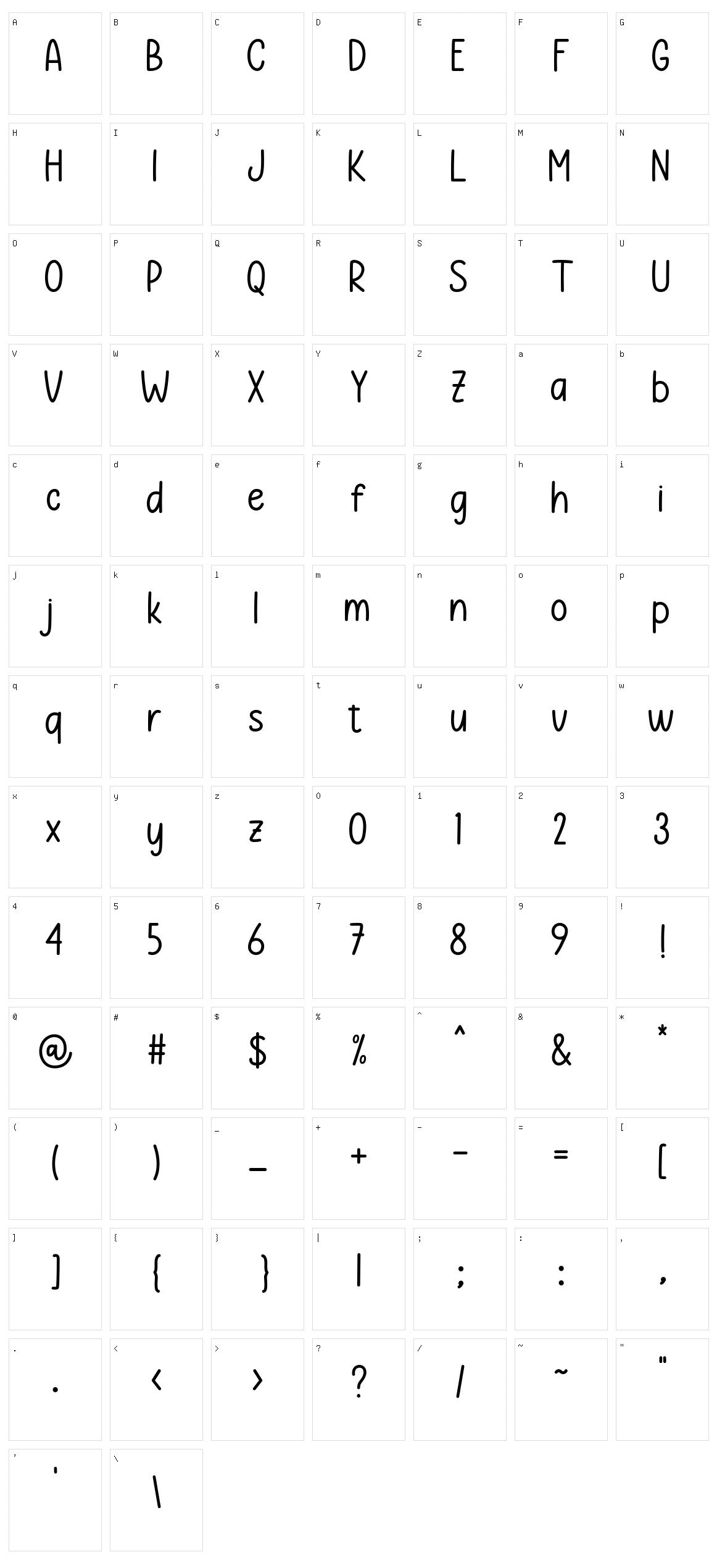 Roast Chicken Character Set