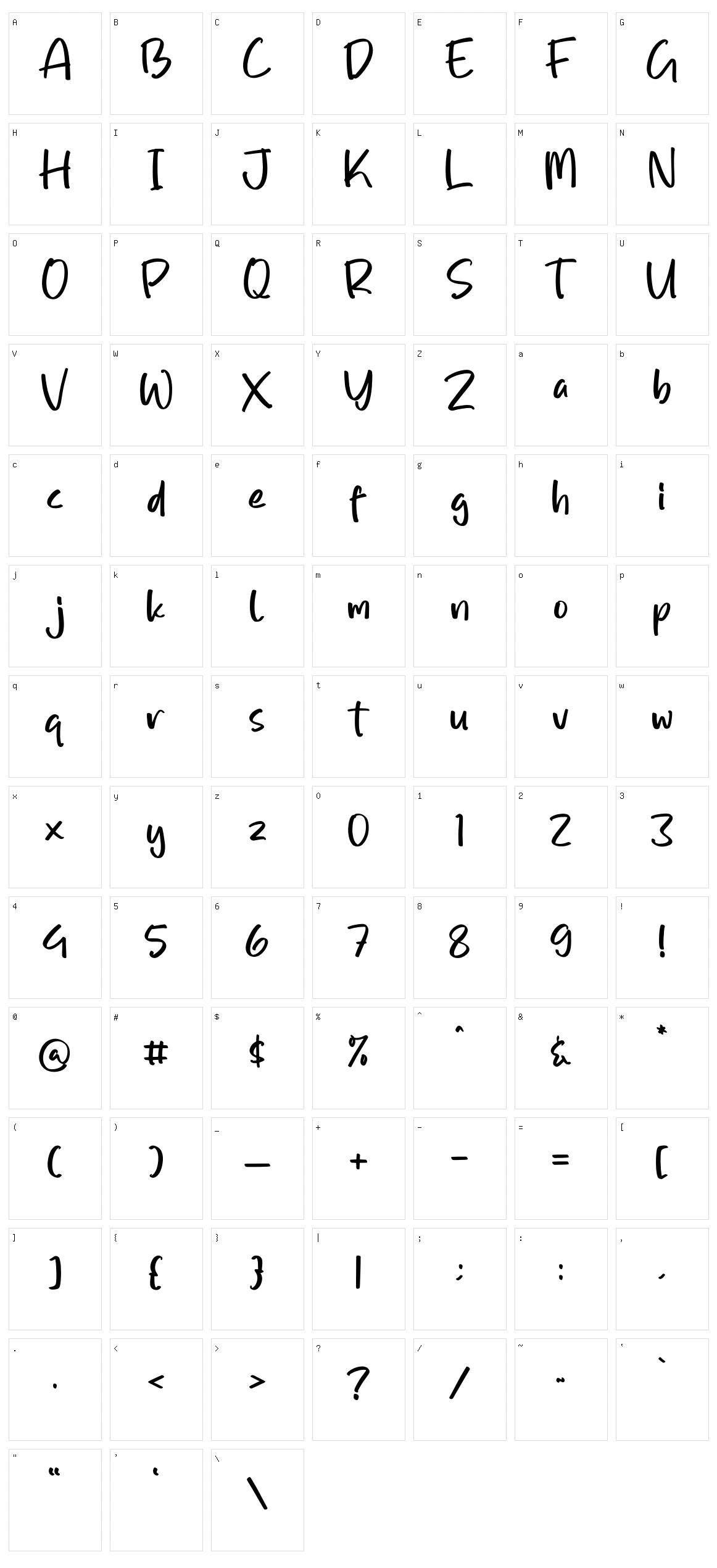 Roltand Character Set