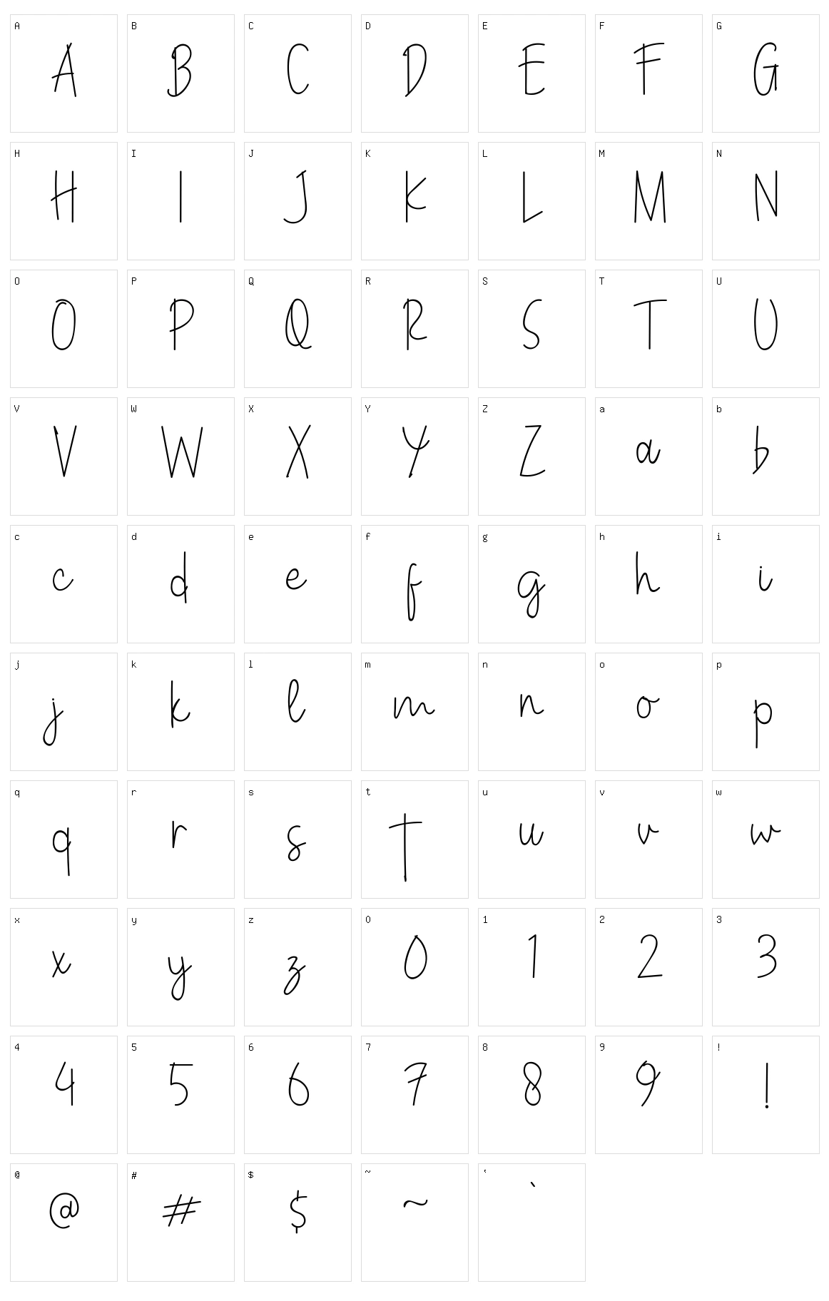 Rosaline Character Set