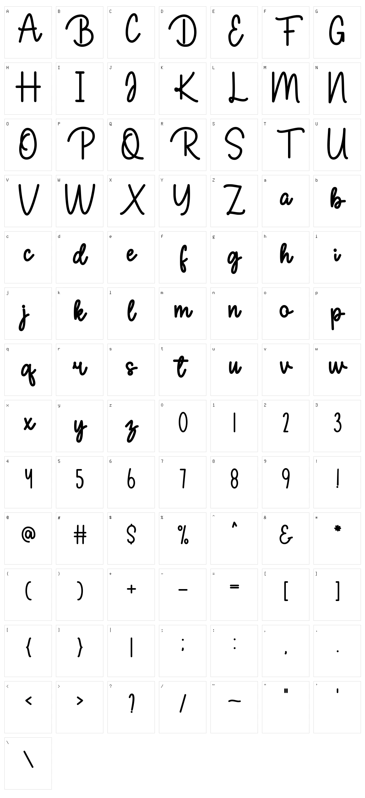 Rossabel Display Character Set