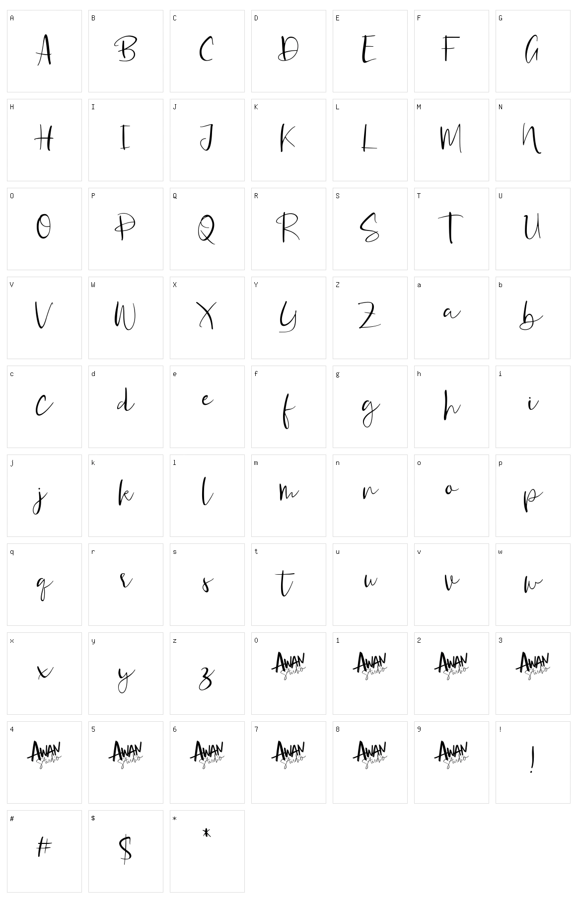 Rossetta Character Set