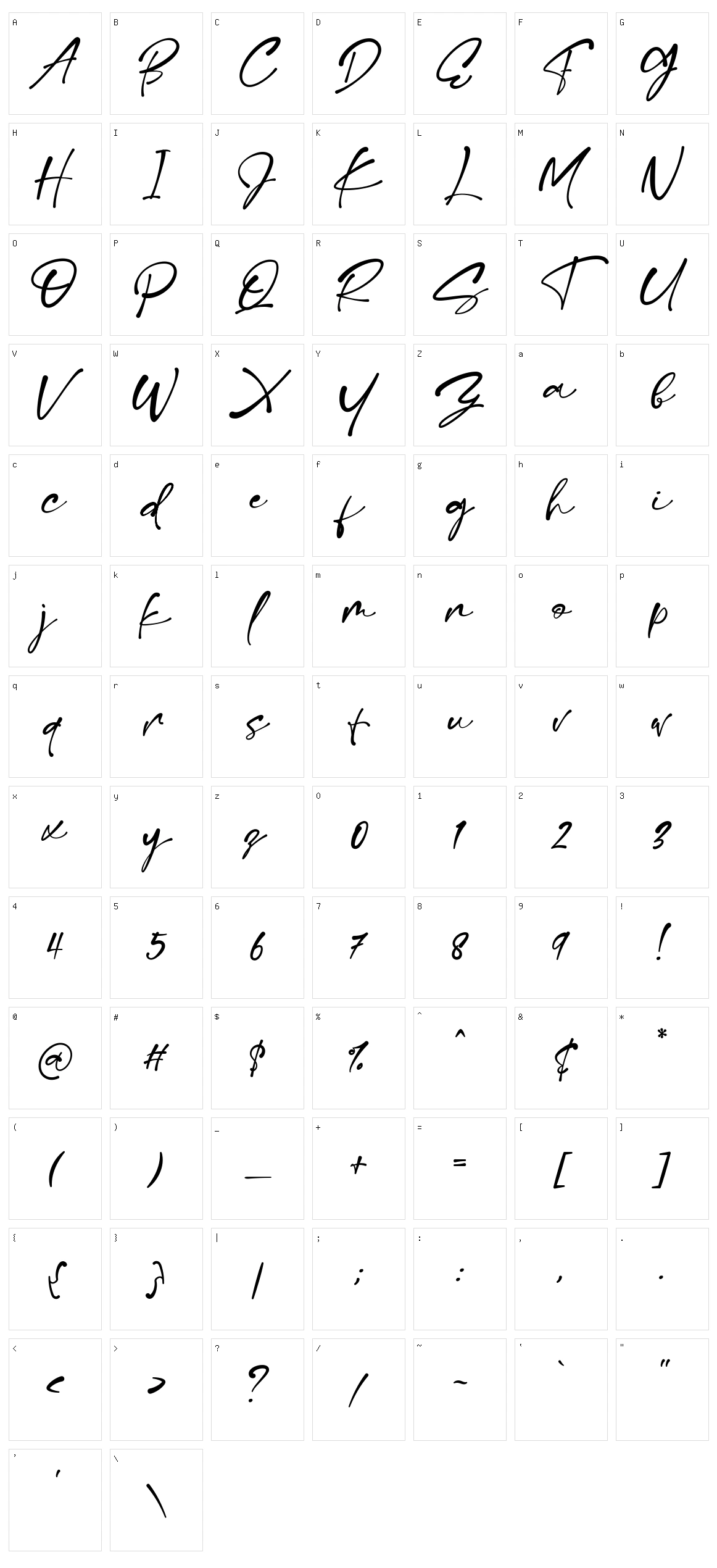 Sachi Script Character Set