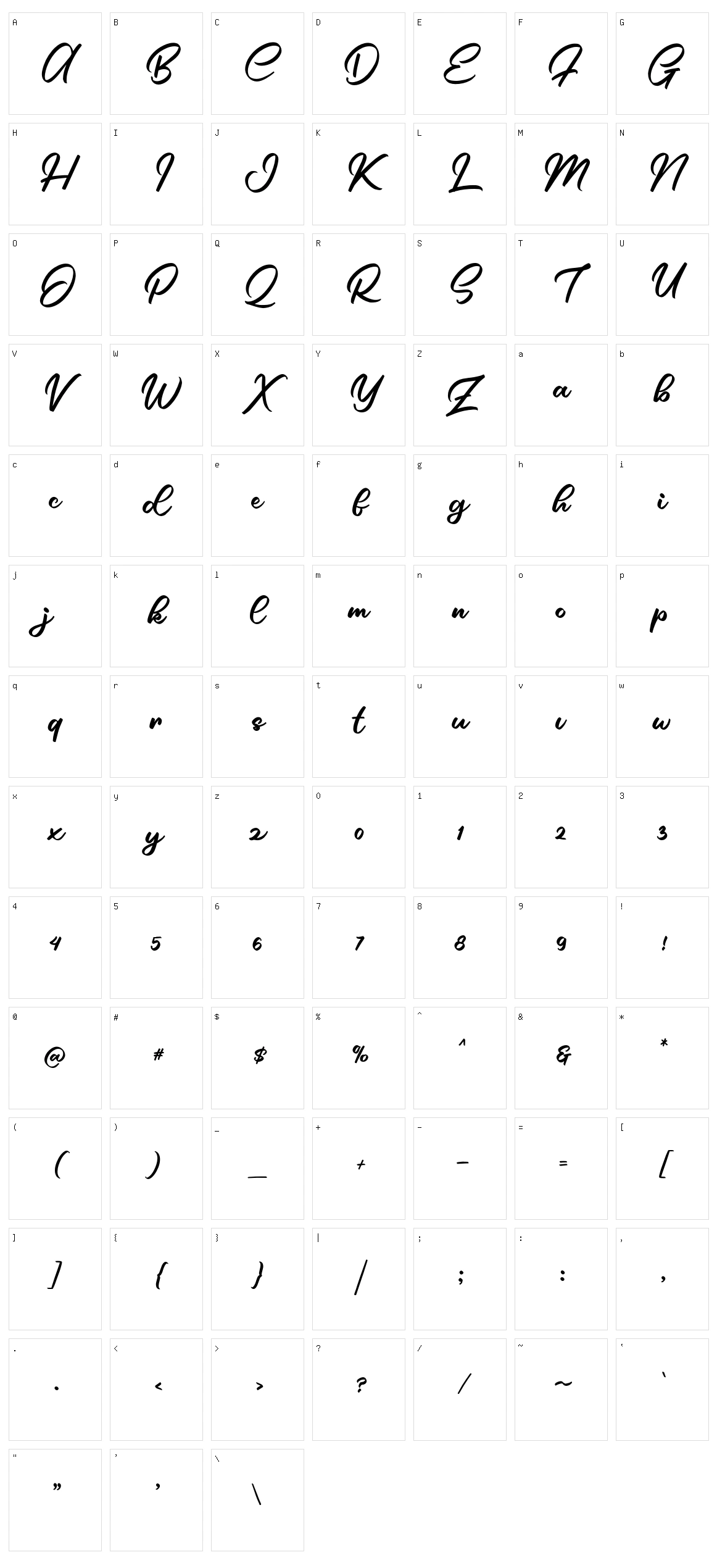 Samosir Character Set
