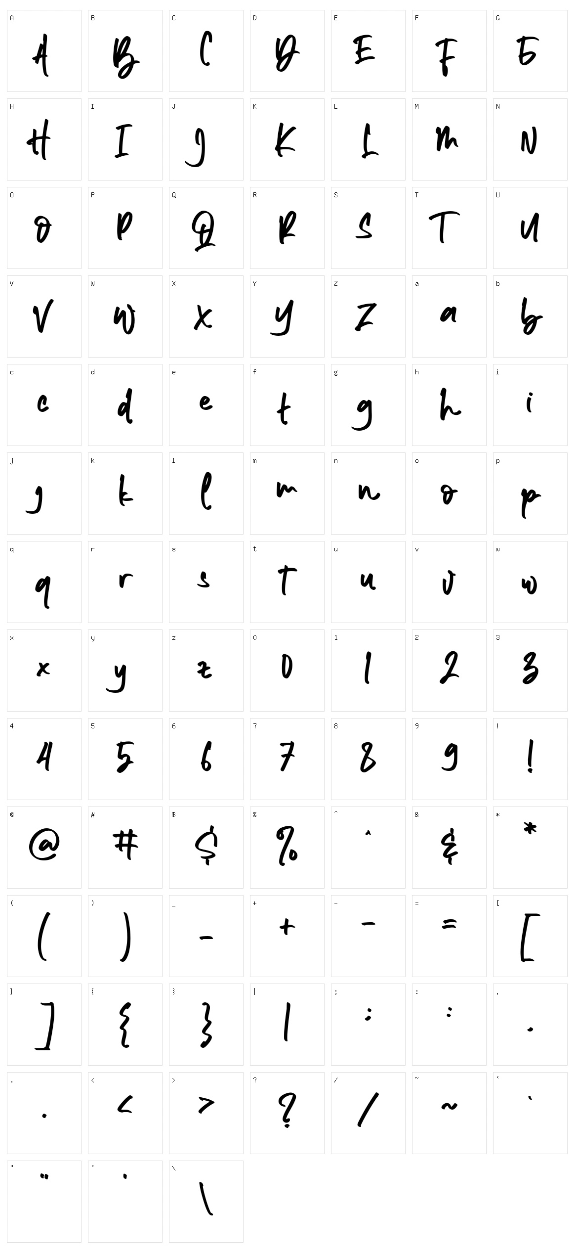 Sandy Antoniuss Character Set