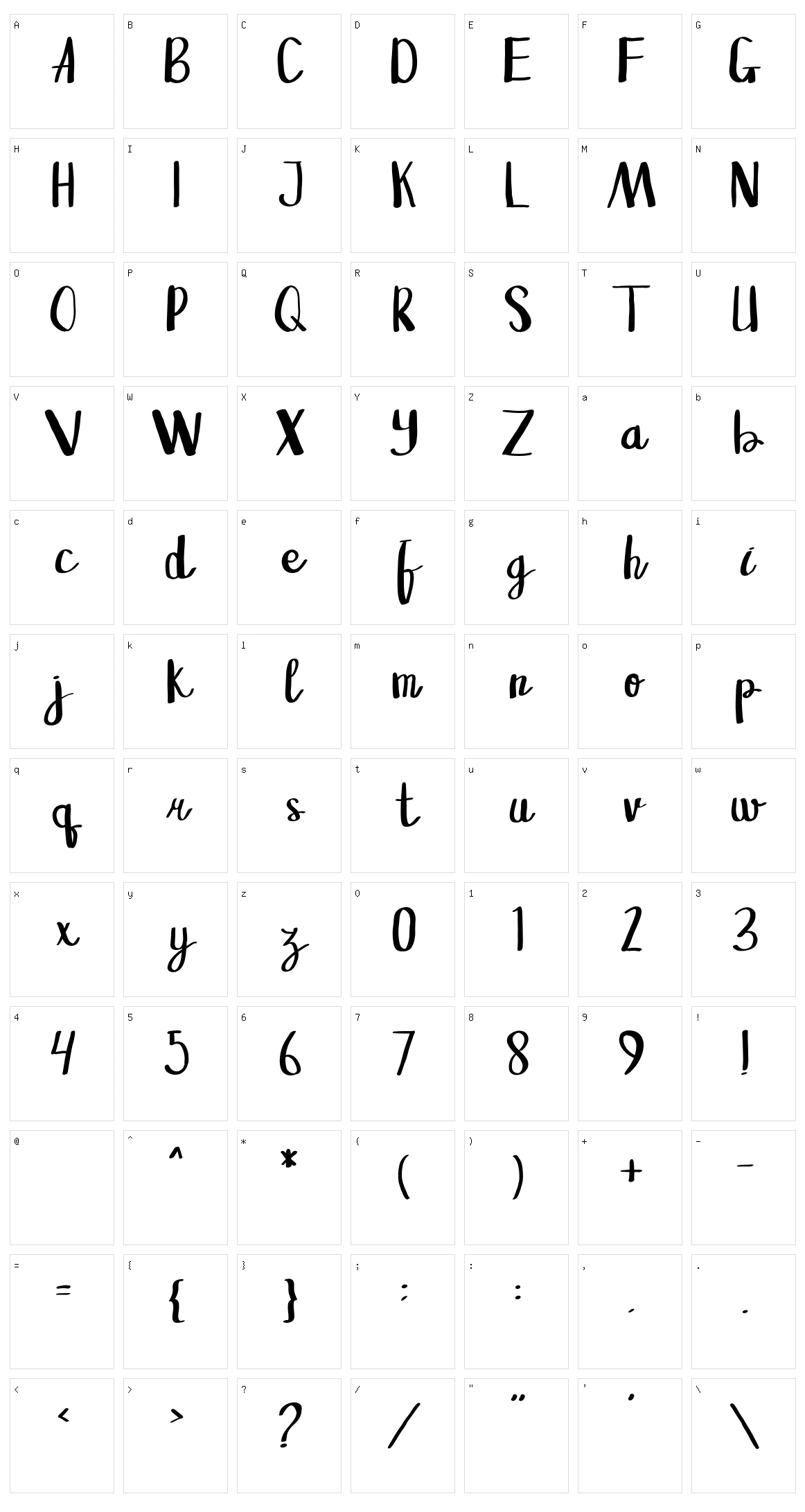 Sangkala Character Set