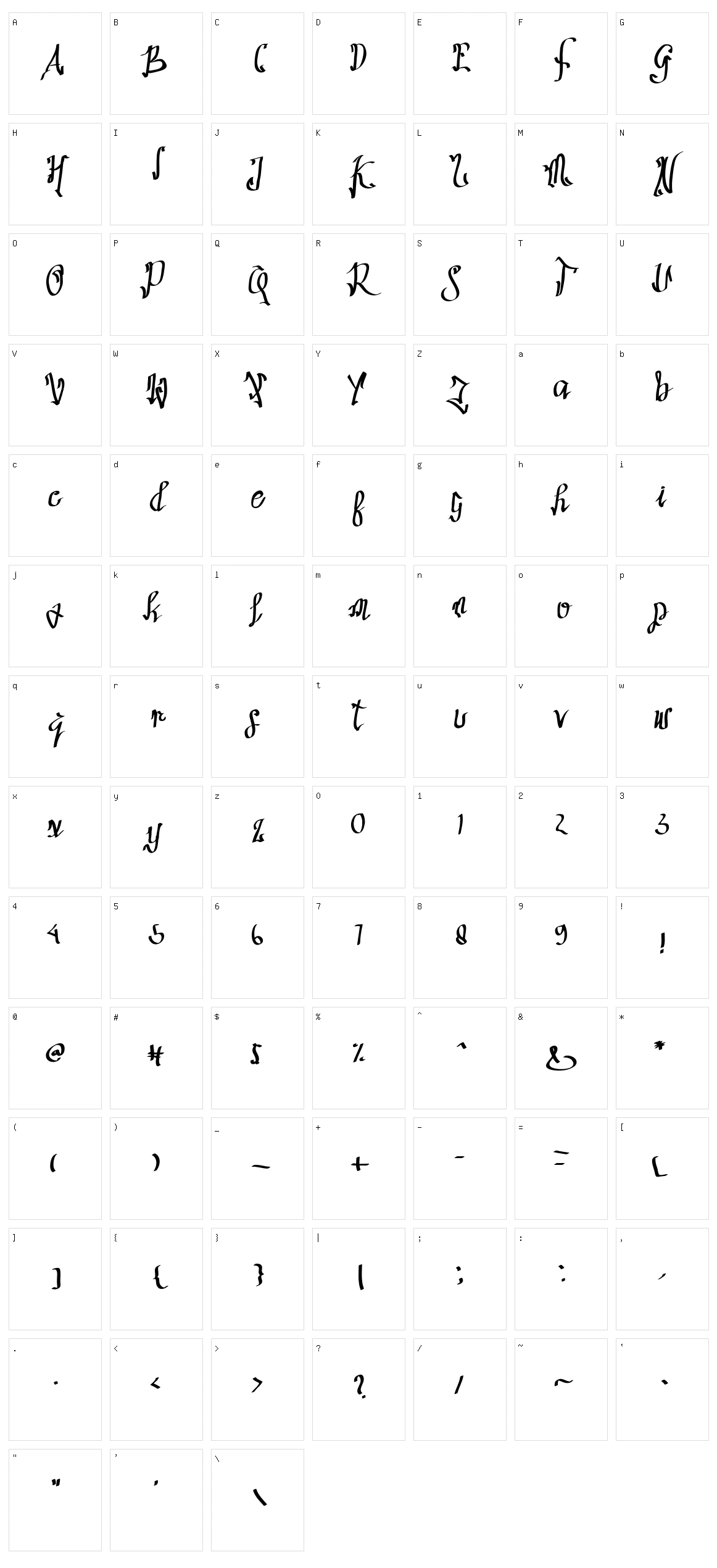 Sathas Character Set