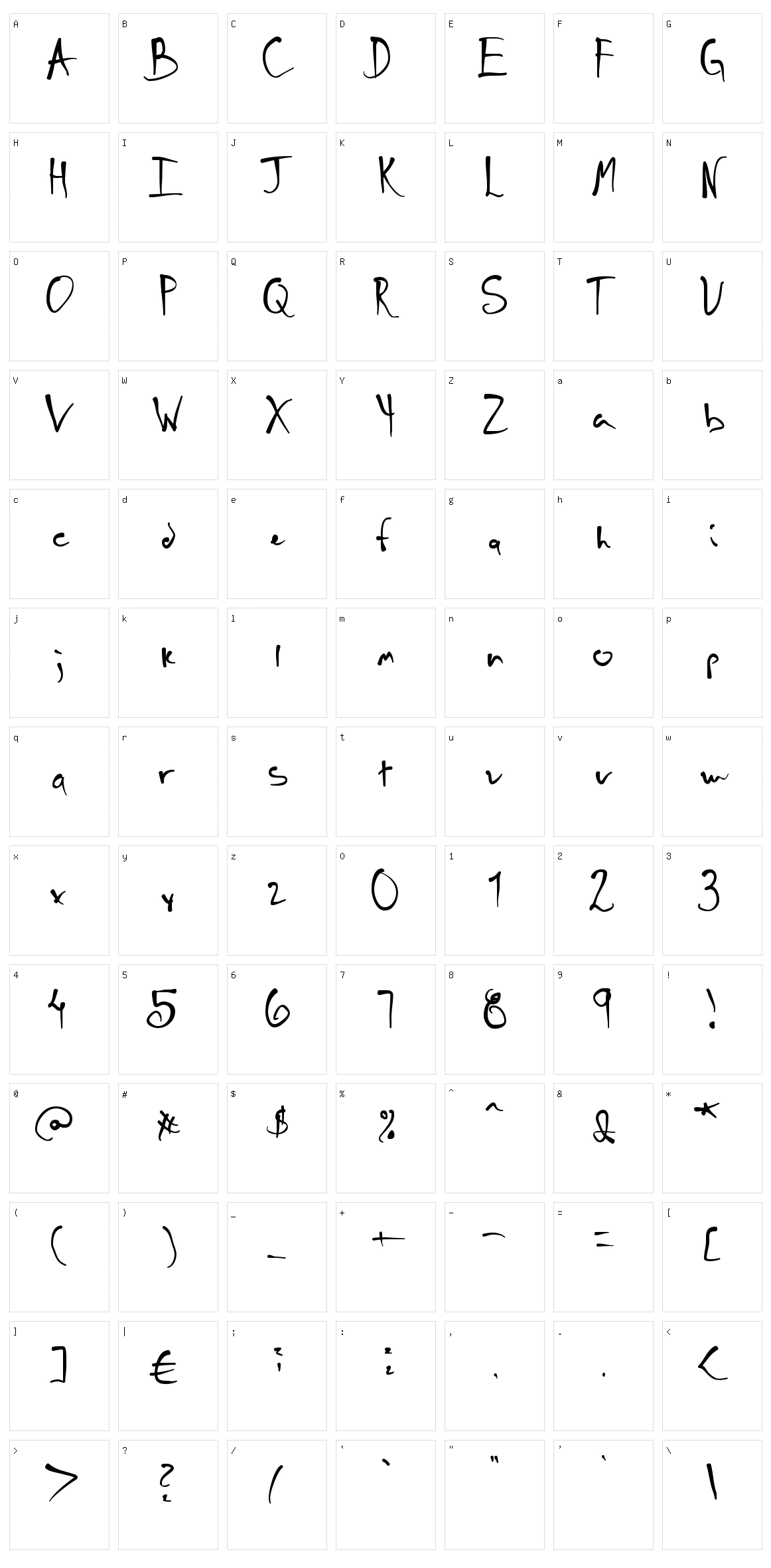 Schneller Character Set