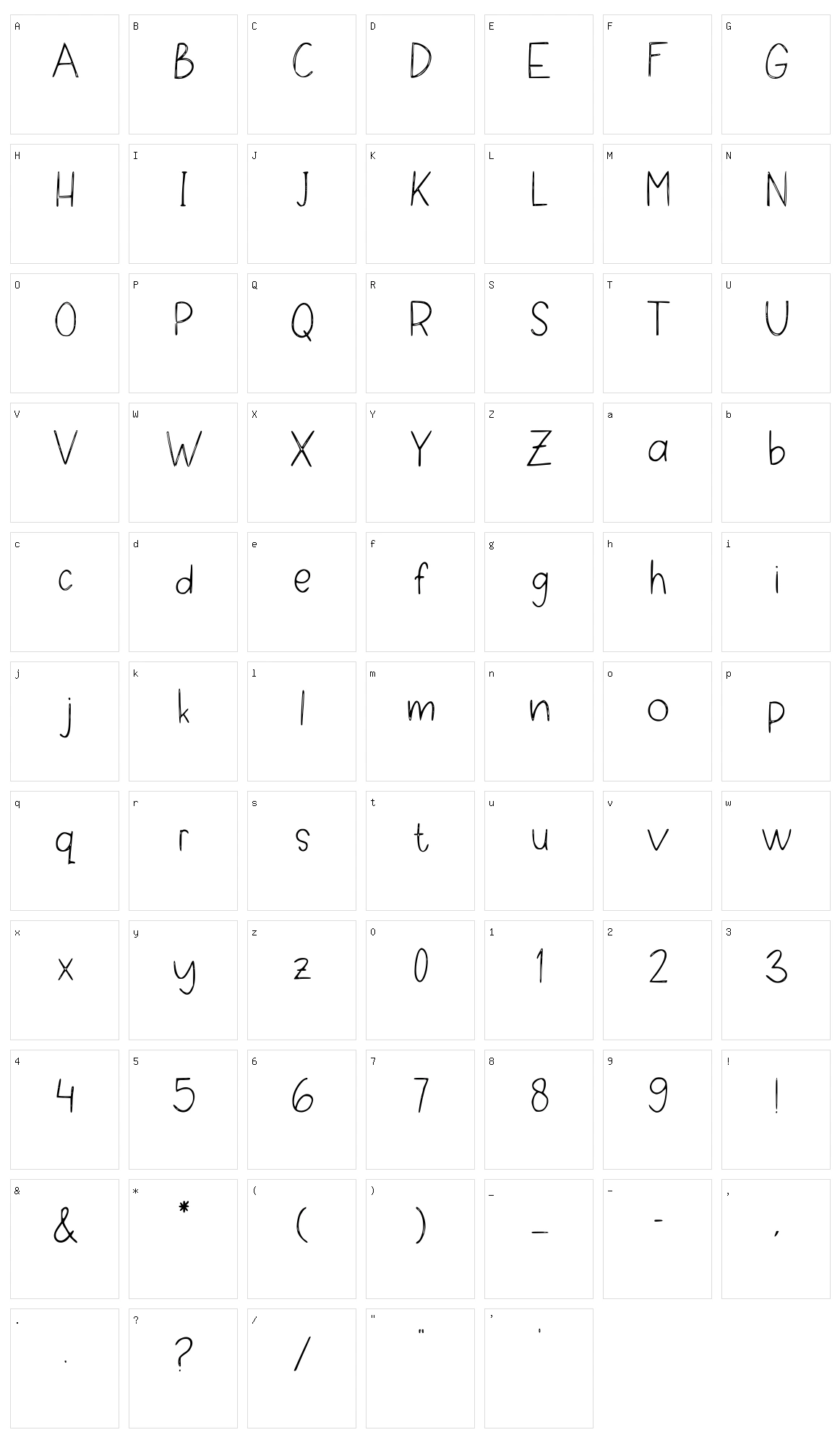 School Build Character Set