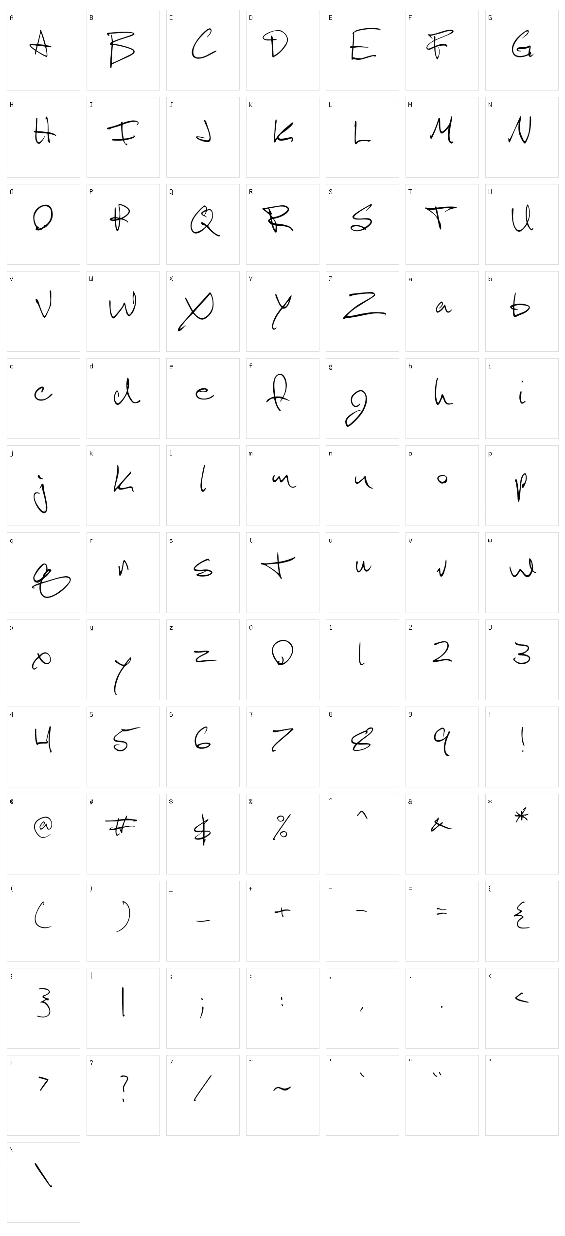 Scotosaurus Character Set