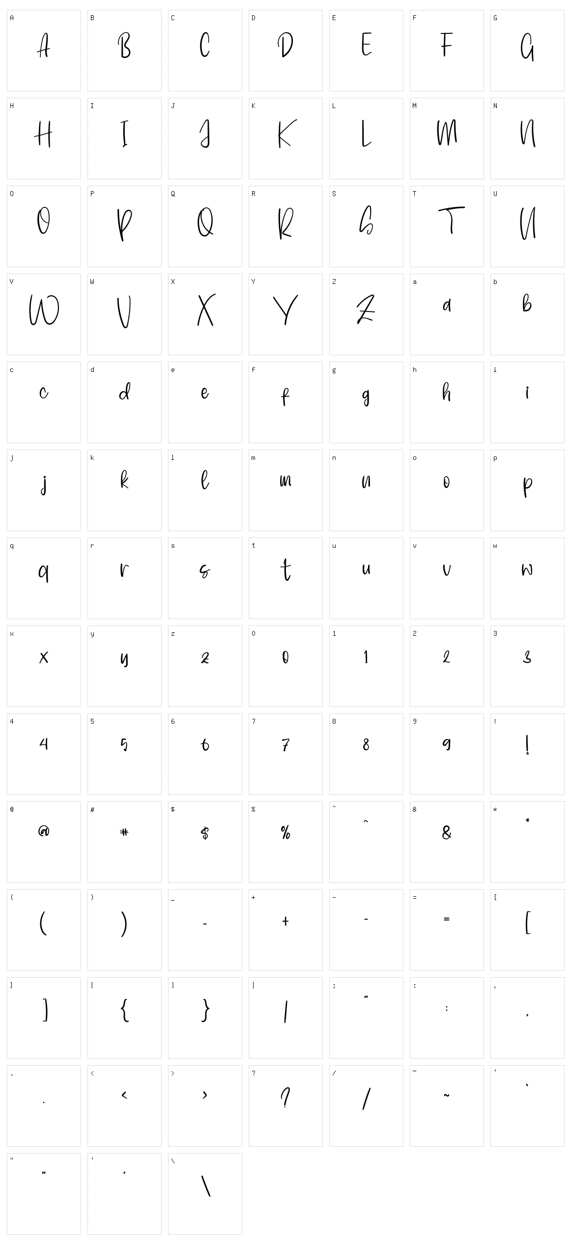 Scriptones Character Set