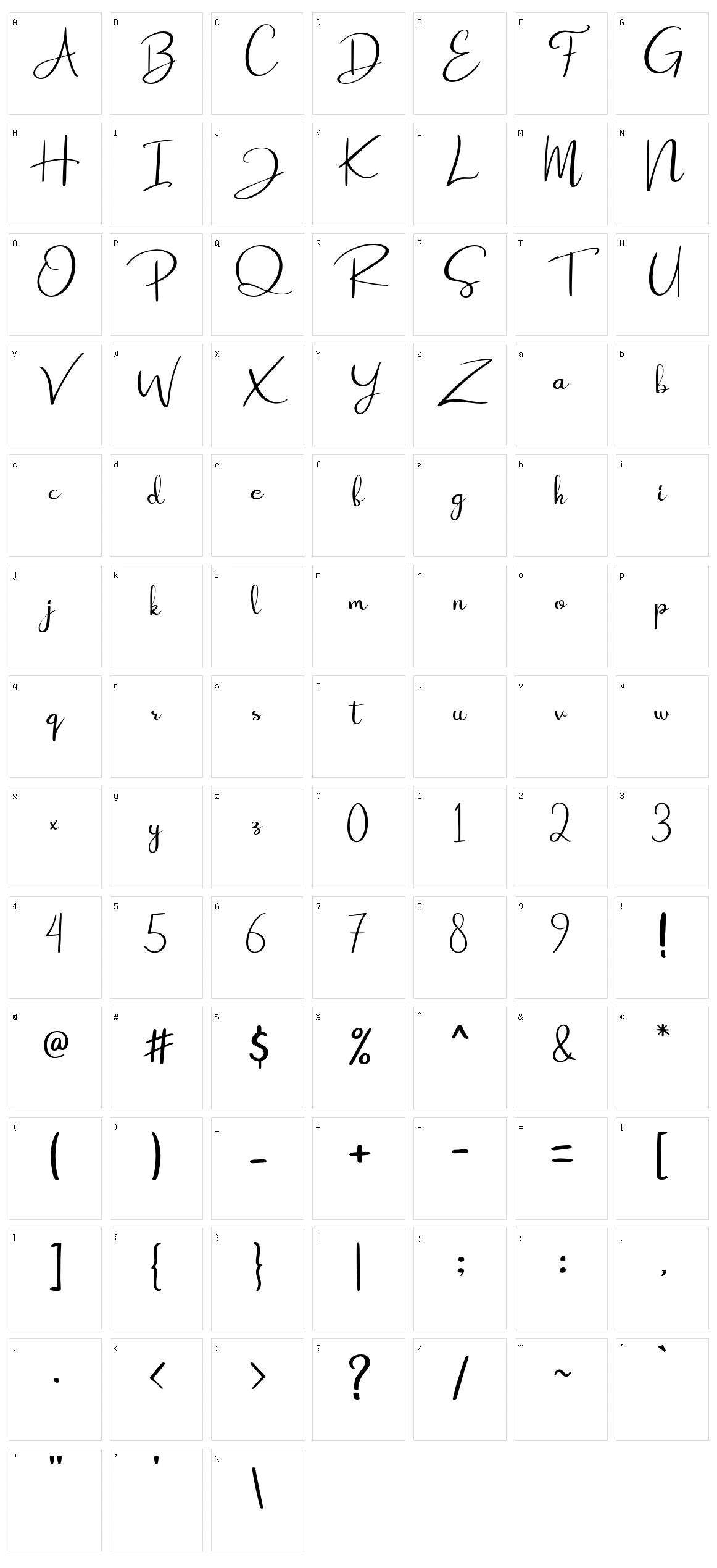 Seminyak Character Set