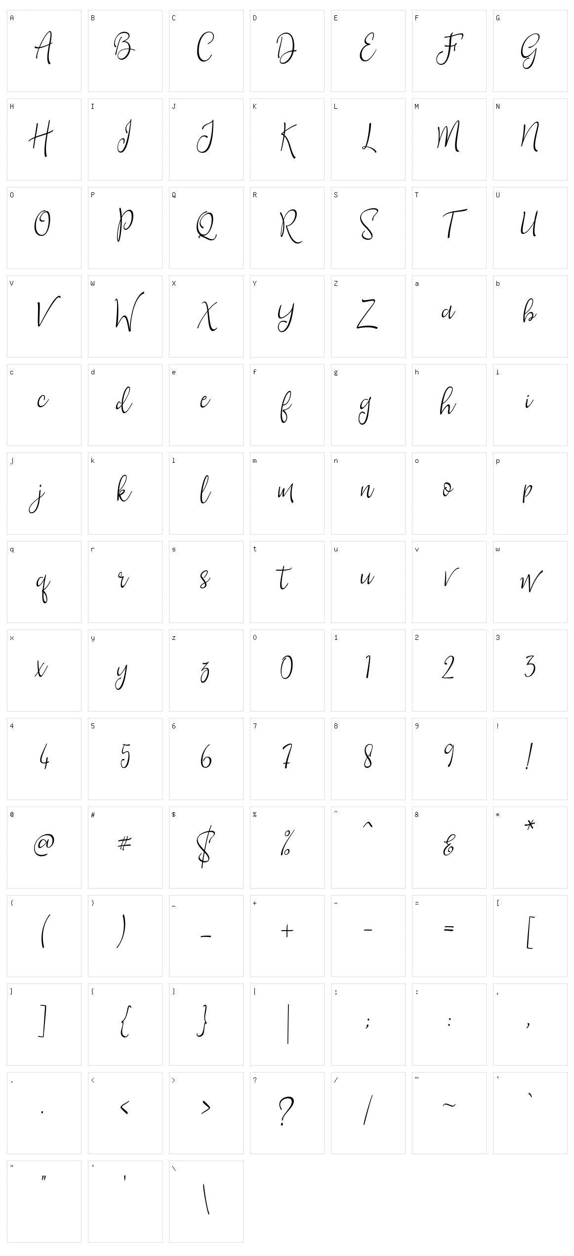 Sepatik Script Character Set