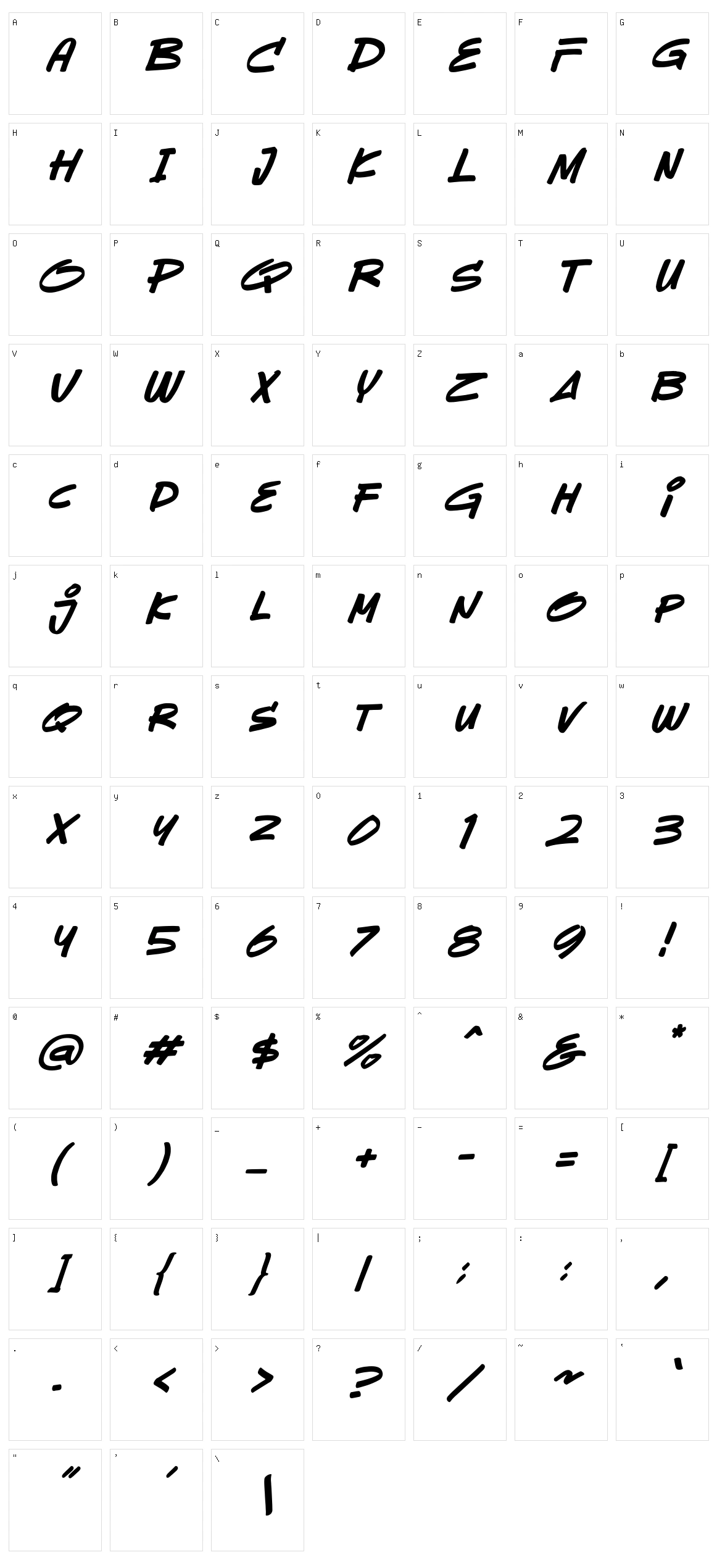 Sevarozi Character Set