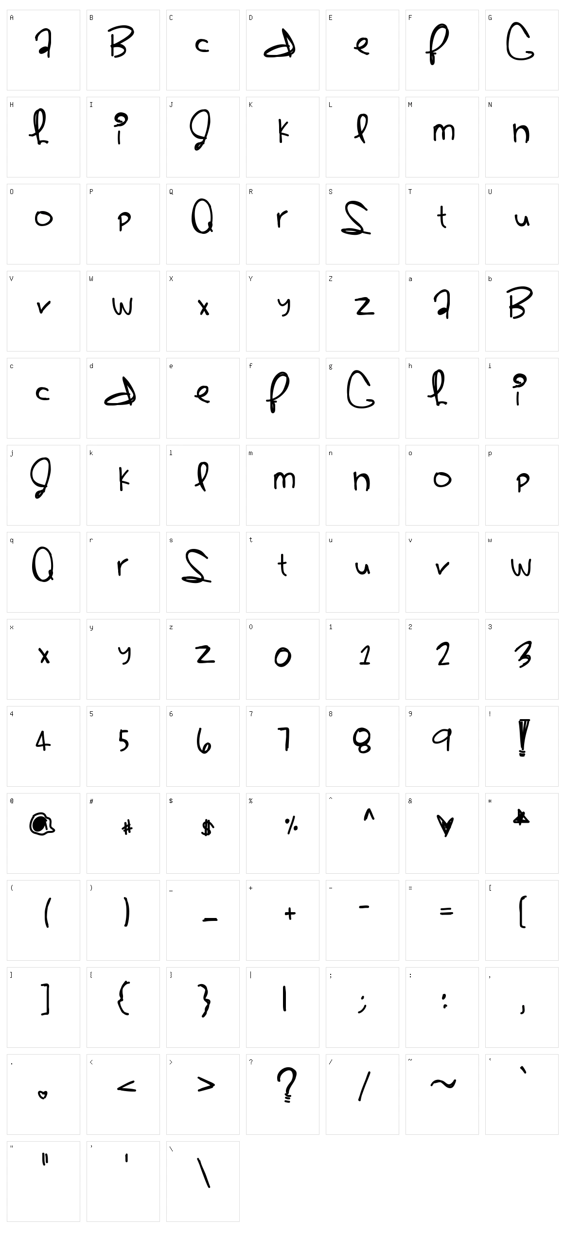 Sherbert Character Set