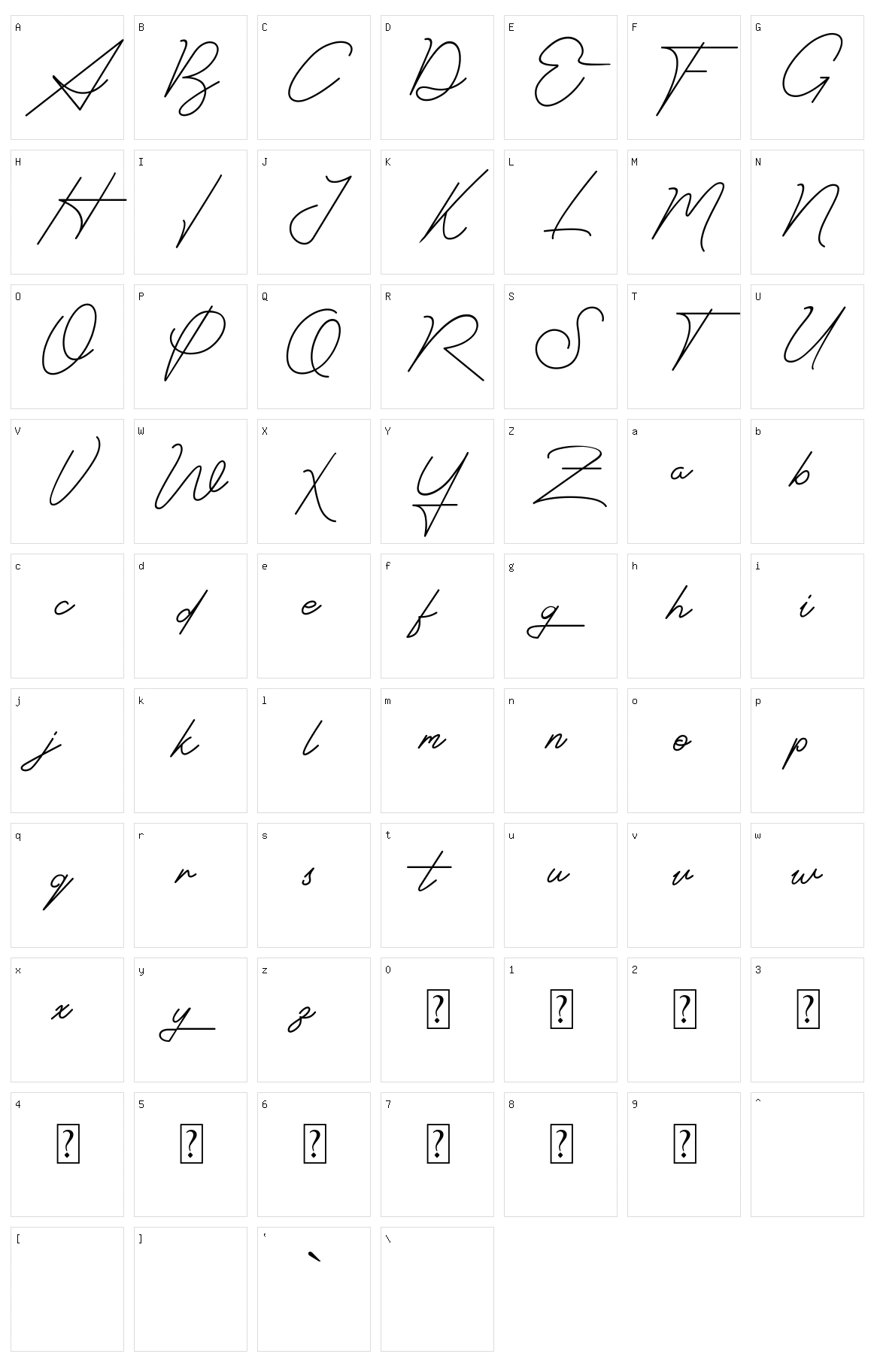 Signatrust Character Set