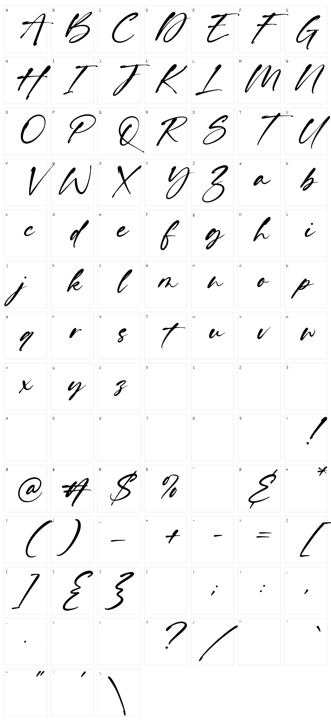 Signatural Character Set