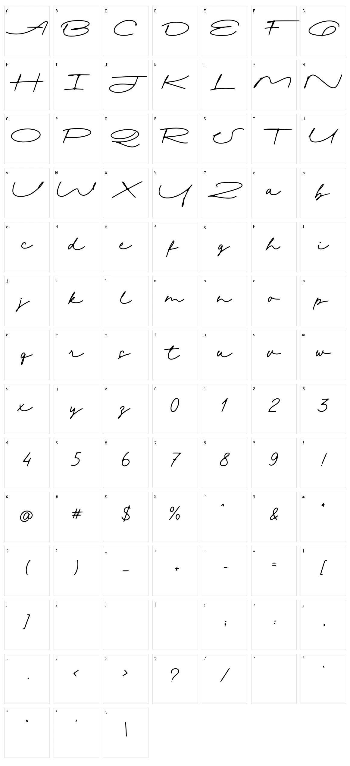 Signatural Character Set