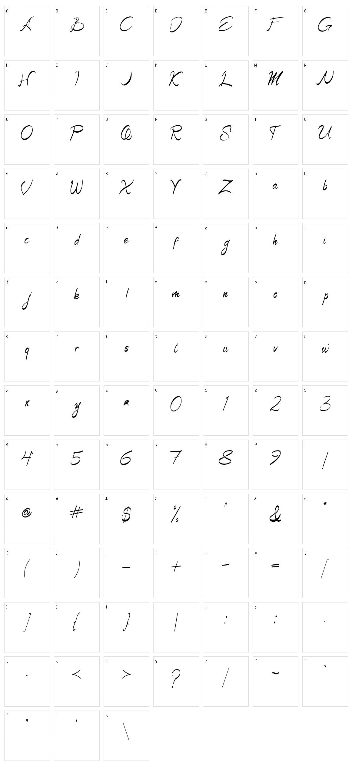 Signature Character Set