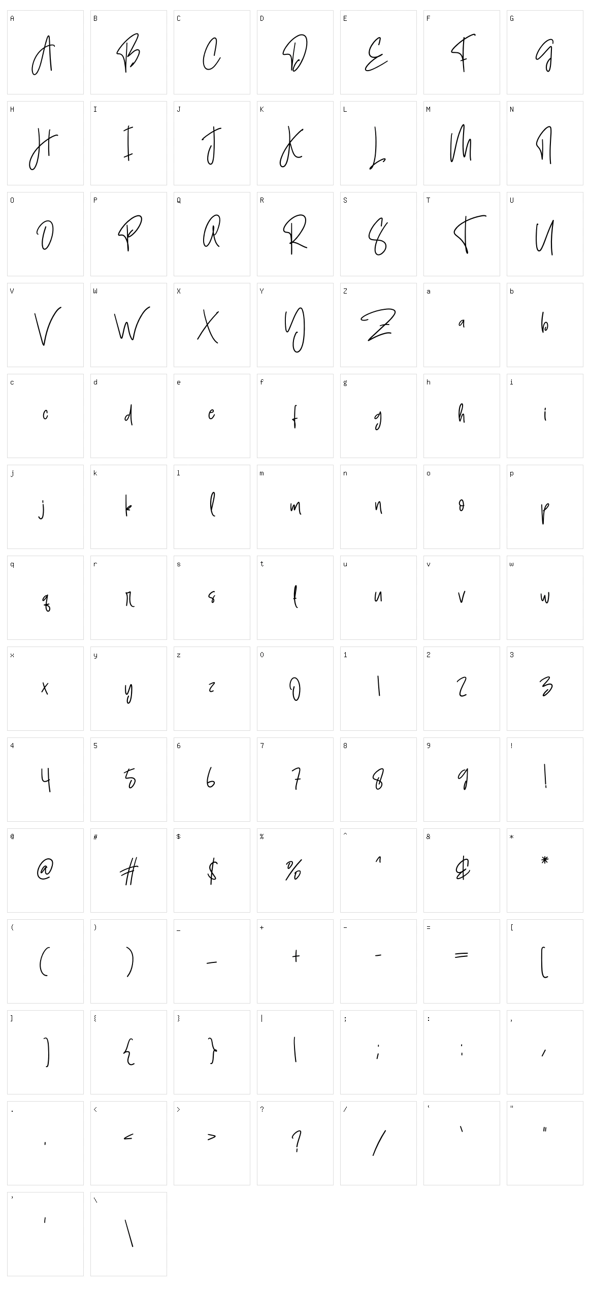 Signature In Card Character Set