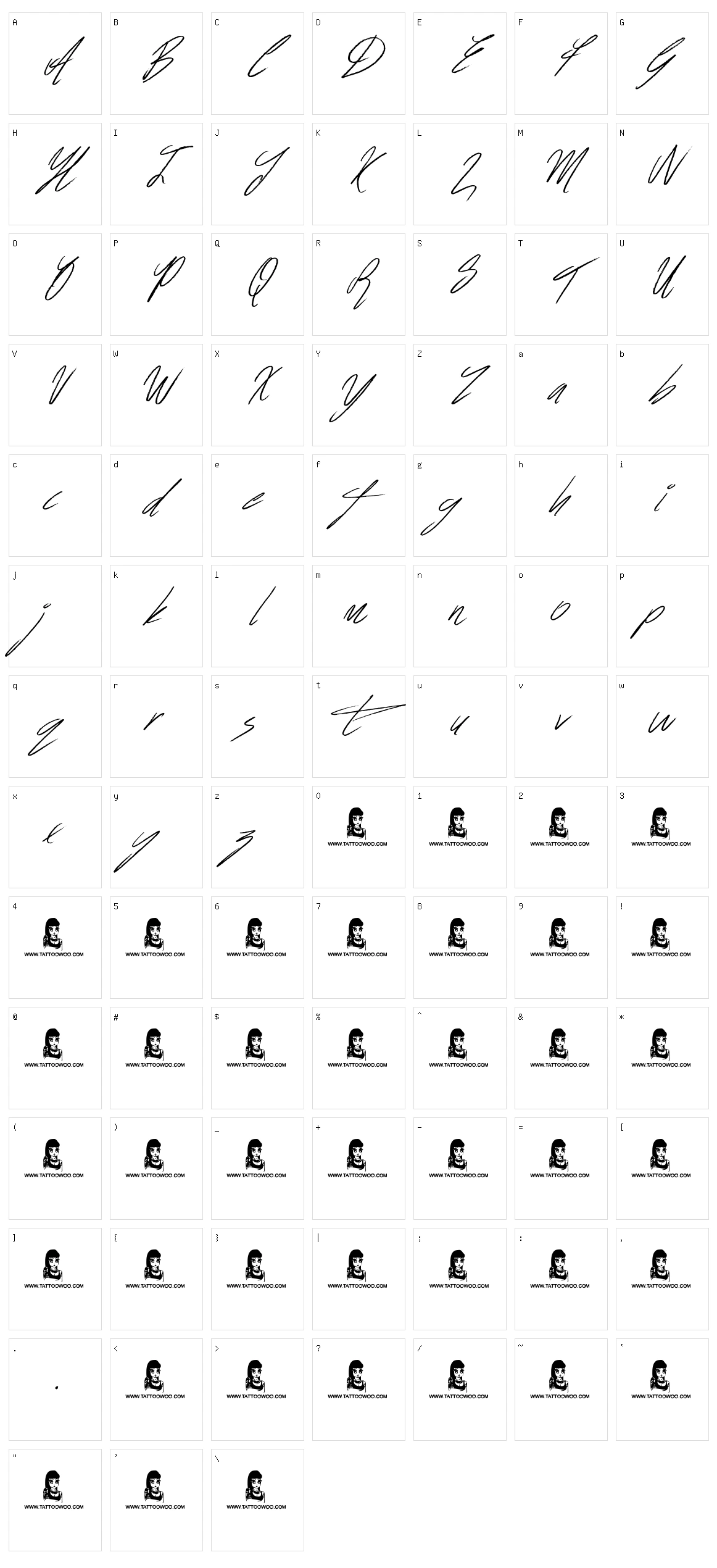 Signatures Character Set