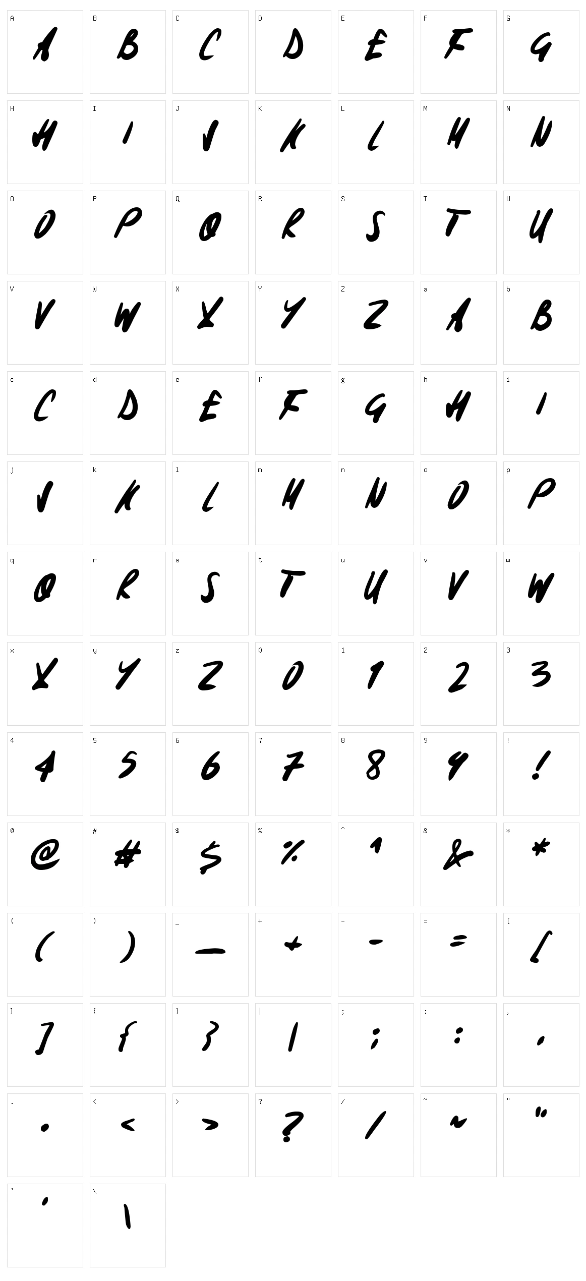 Signoff Character Set