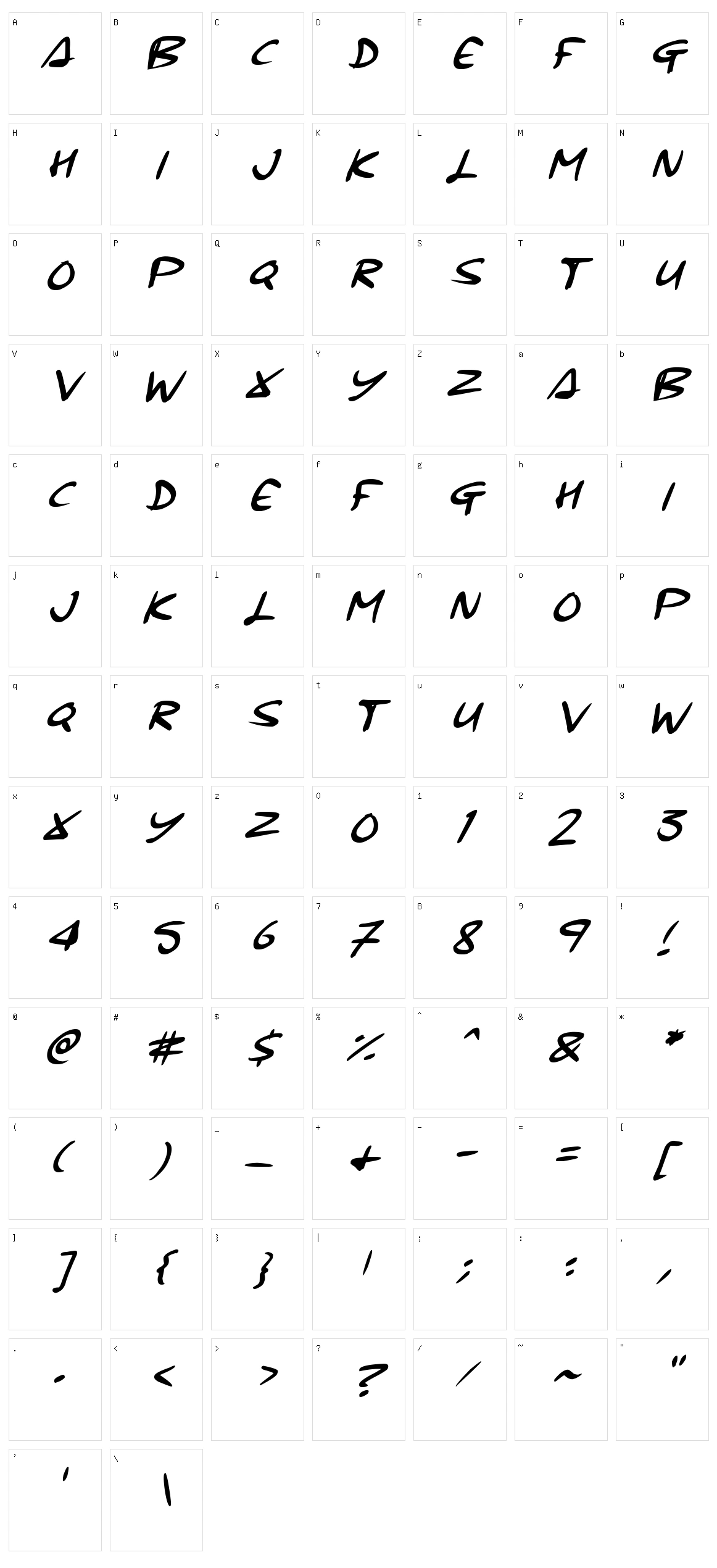 Signup Character Set