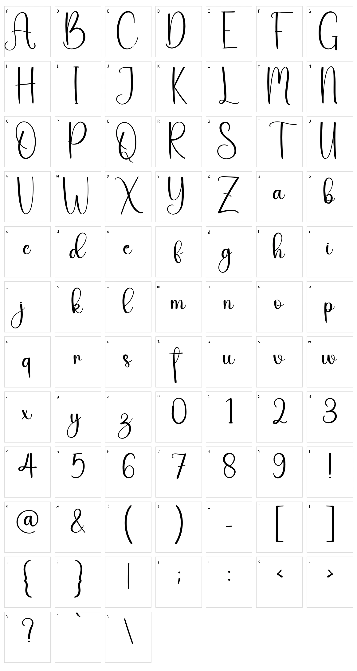 Simple Signature Character Set