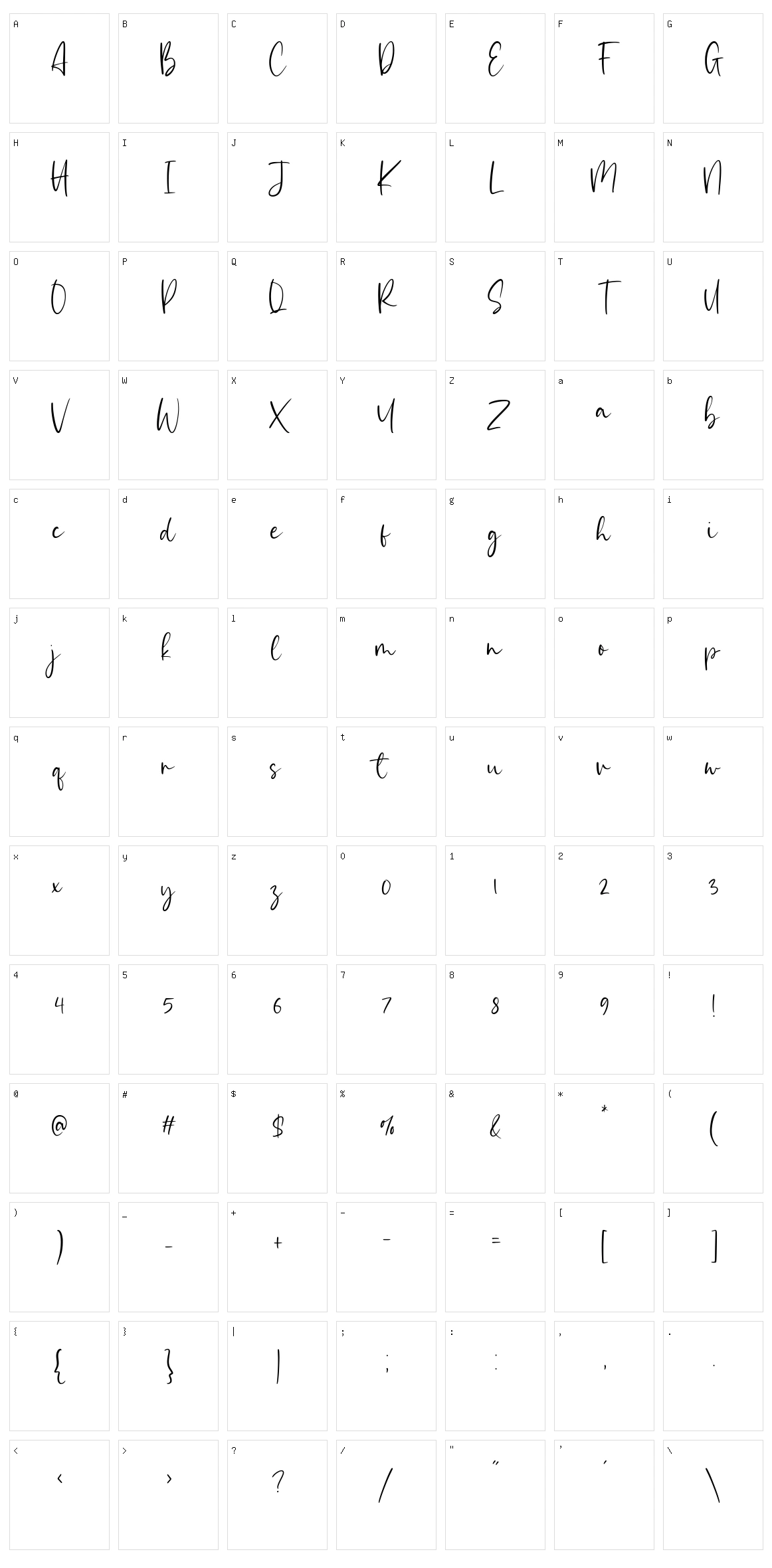 Simplemind Character Set