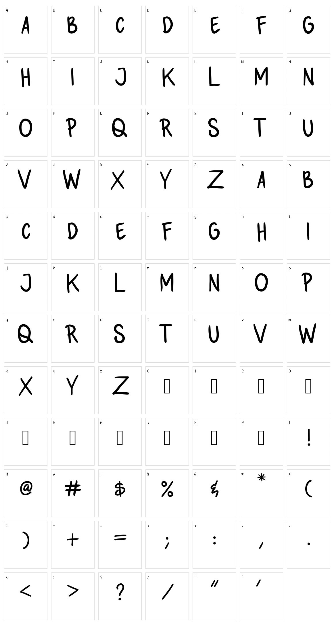 Sketso Character Set