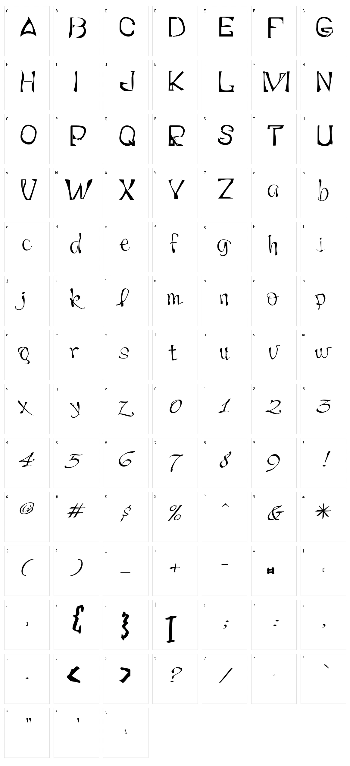 Smartryck Character Set