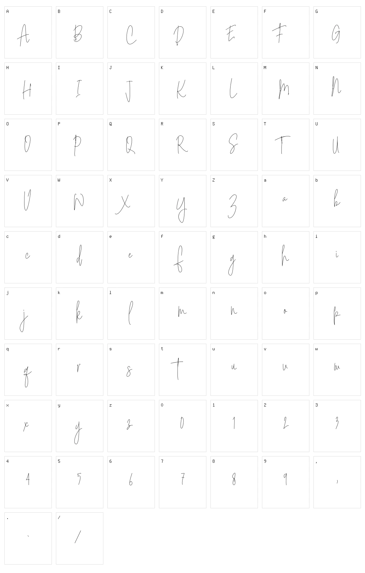 Sodera Character Set