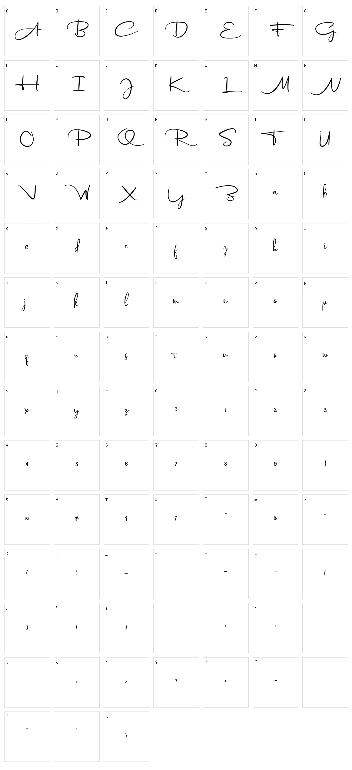 Soengenep Character Set