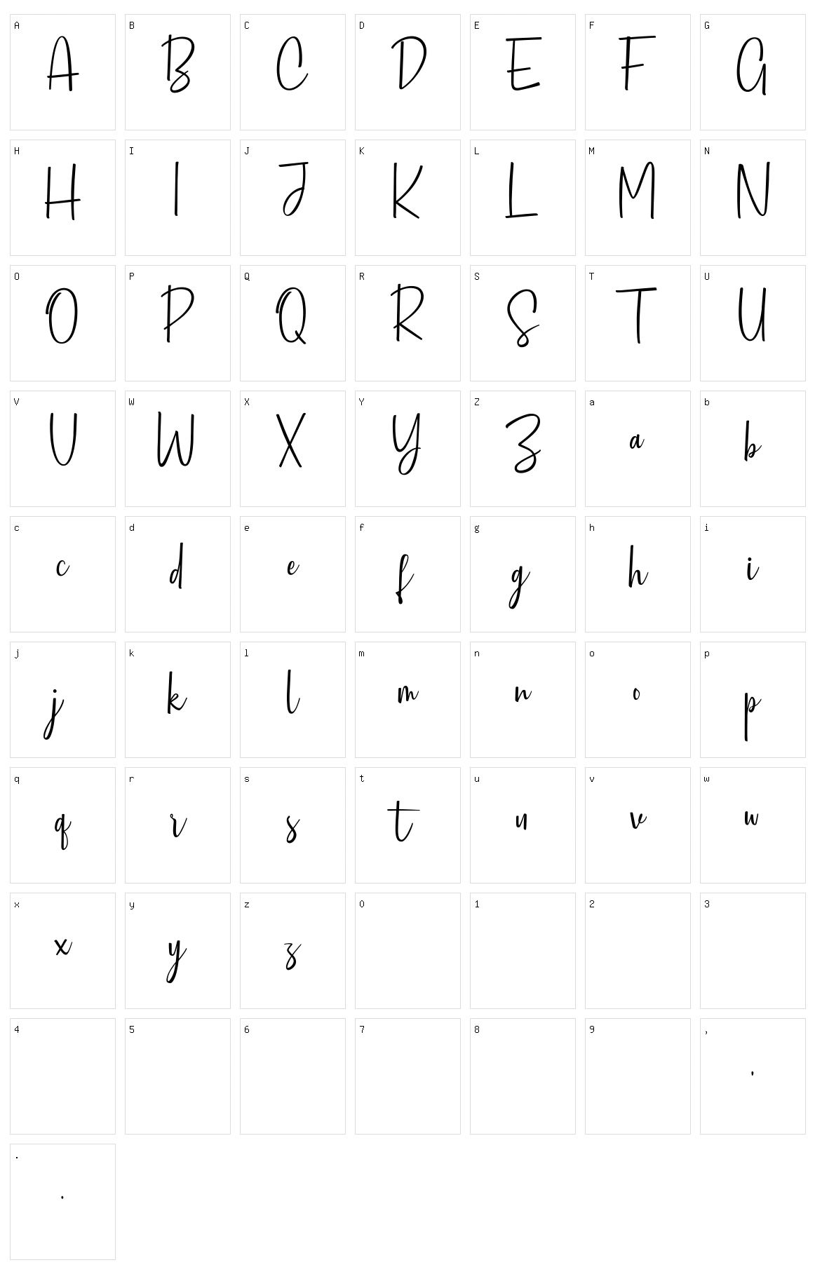 Sofiebestin Character Set