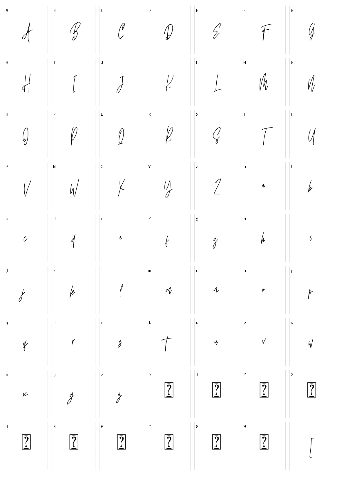 South Walles Character Set